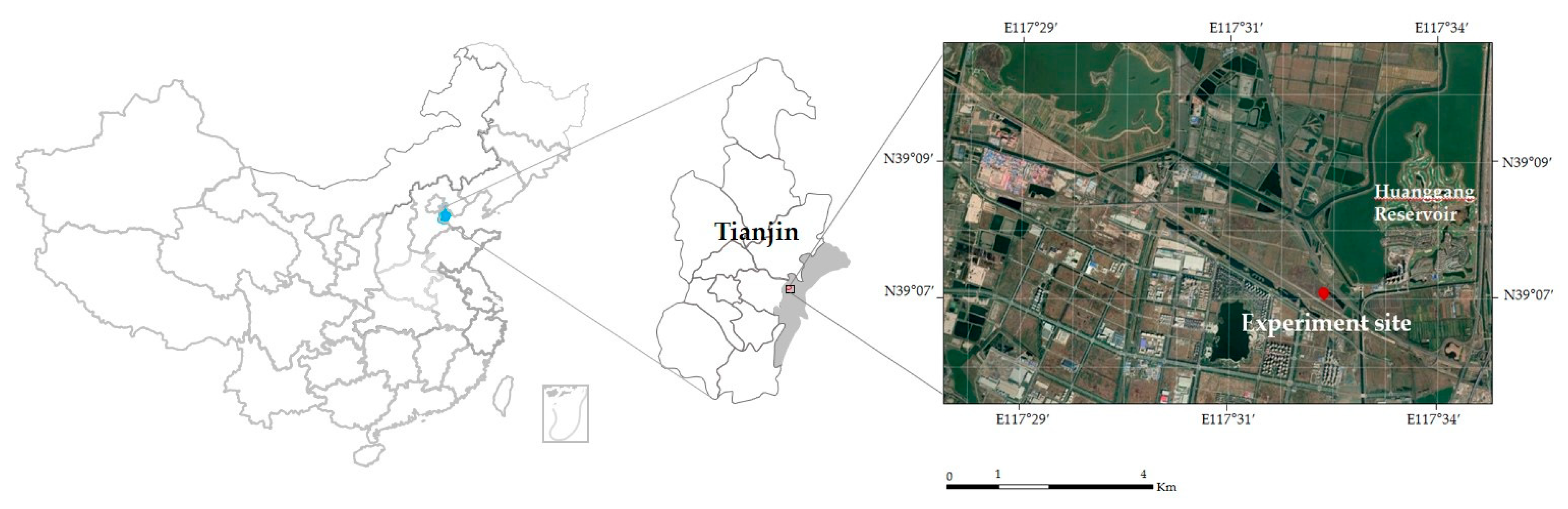 Sustainability 12 03602 g001