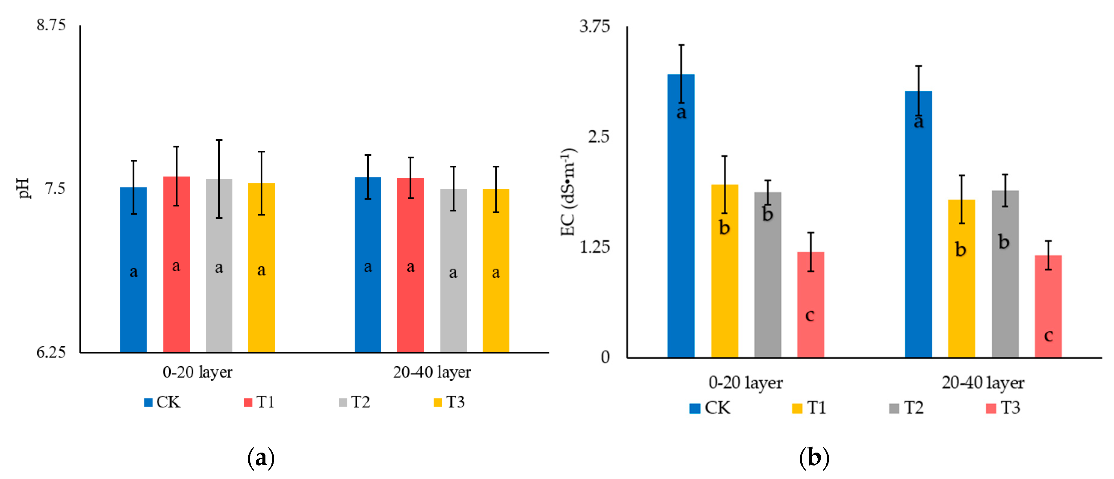 Sustainability 12 03602 g003
