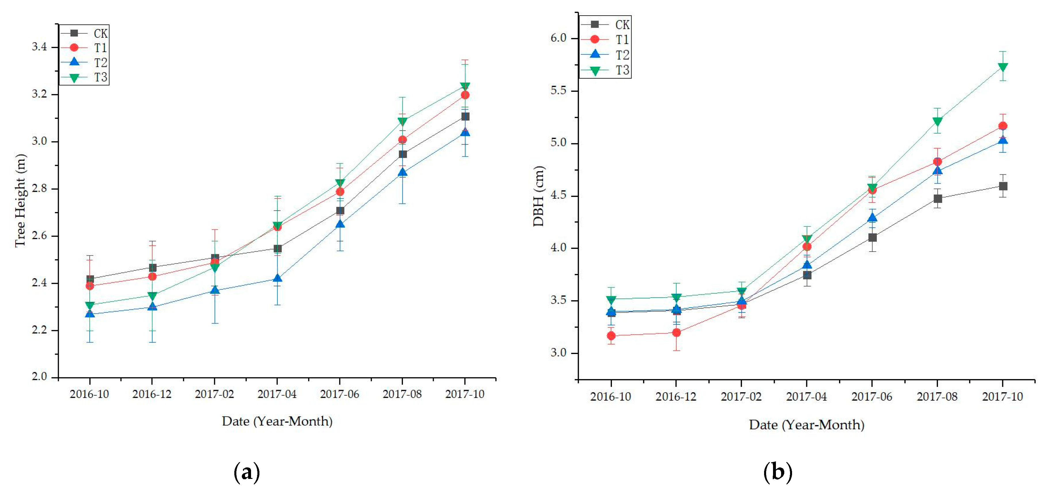 Sustainability 12 03602 g005