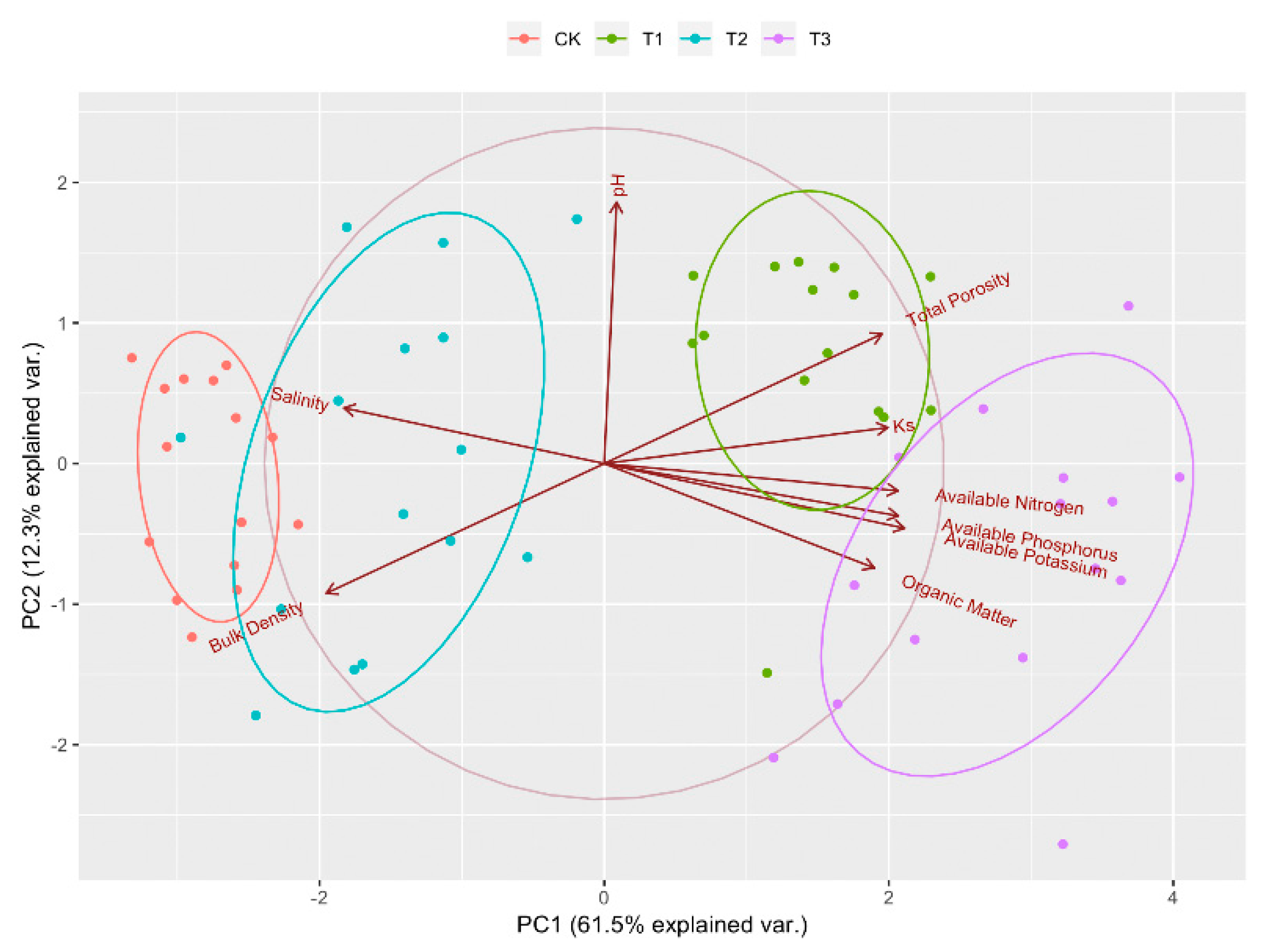 Sustainability 12 03602 g006