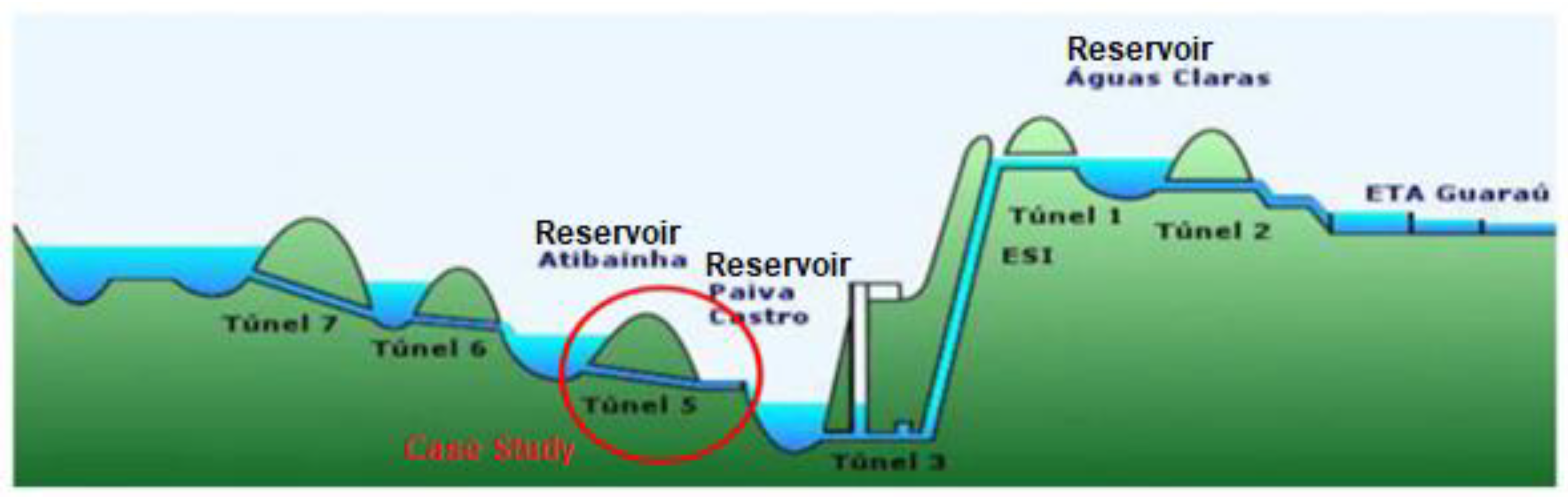 Sustainability 12 03604 g002 Sustainability 12 03604 g002