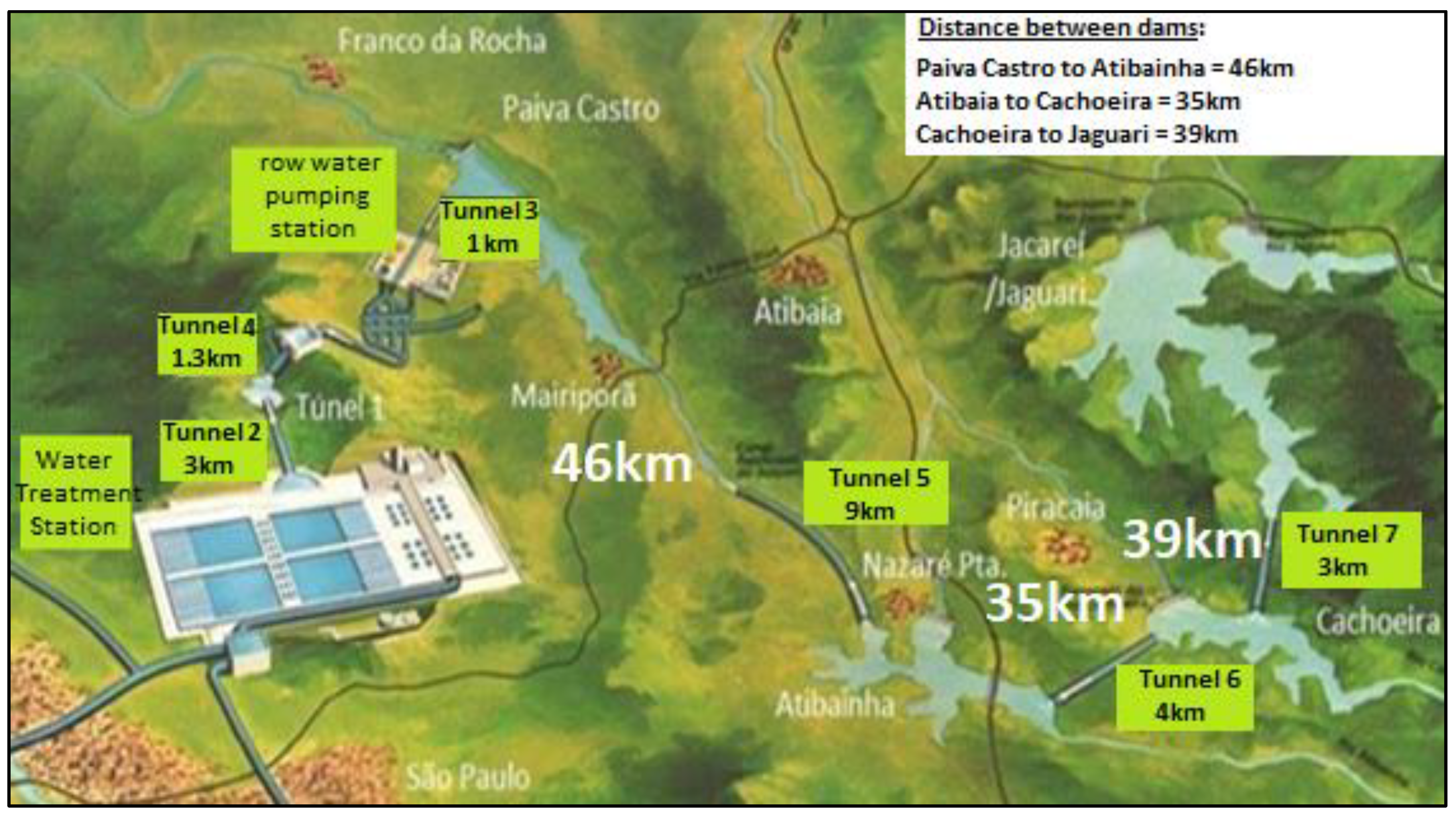 Sustainability 12 03604 g003 Sustainability 12 03604 g003