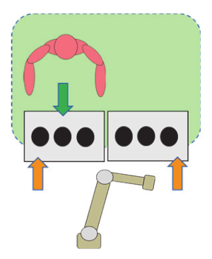 Sustainability 12 03606 i001 Sustainability 12 03606 i001