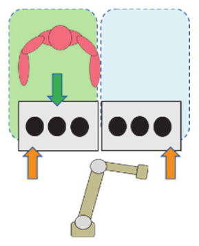 Sustainability 12 03606 i002 Sustainability 12 03606 i002