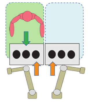 Sustainability 12 03606 i004 Sustainability 12 03606 i004