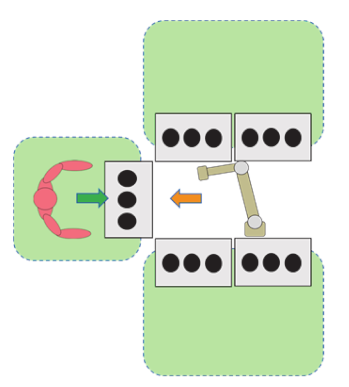 Sustainability 12 03606 i005 Sustainability 12 03606 i005