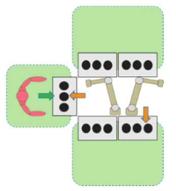Sustainability 12 03606 i007 Sustainability 12 03606 i007