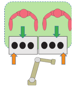 Sustainability 12 03606 i009 Sustainability 12 03606 i009