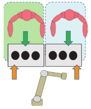 Sustainability 12 03606 i010 Sustainability 12 03606 i010