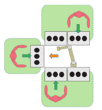 Sustainability 12 03606 i013 Sustainability 12 03606 i013