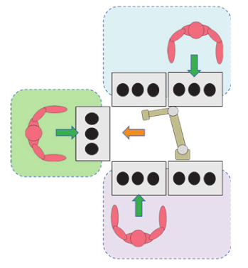 Sustainability 12 03606 i014 Sustainability 12 03606 i014