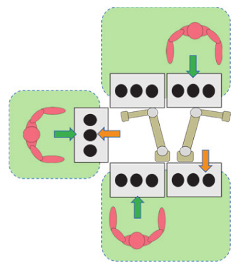 Sustainability 12 03606 i015 Sustainability 12 03606 i015