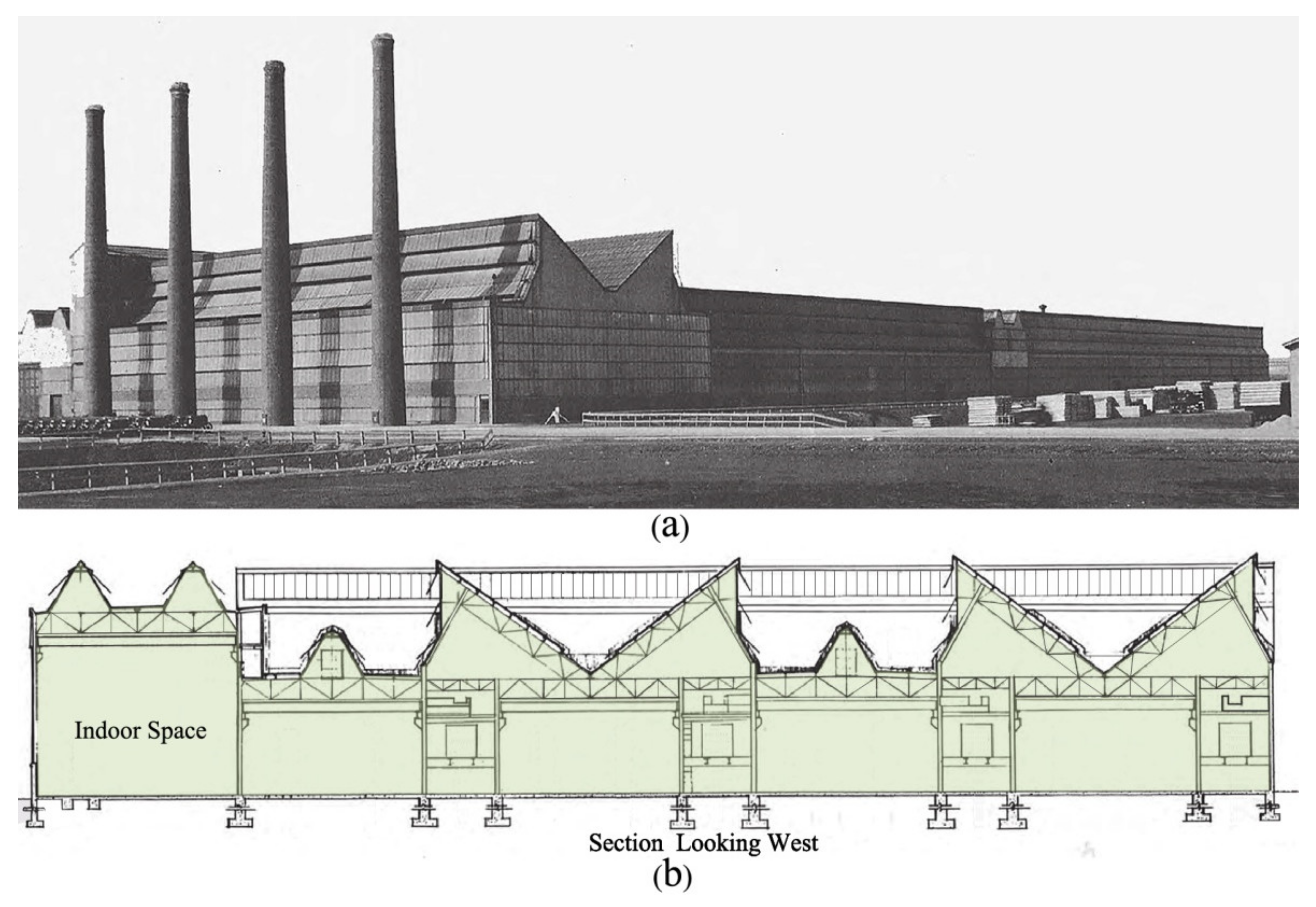 Sustainability 12 03609 g010