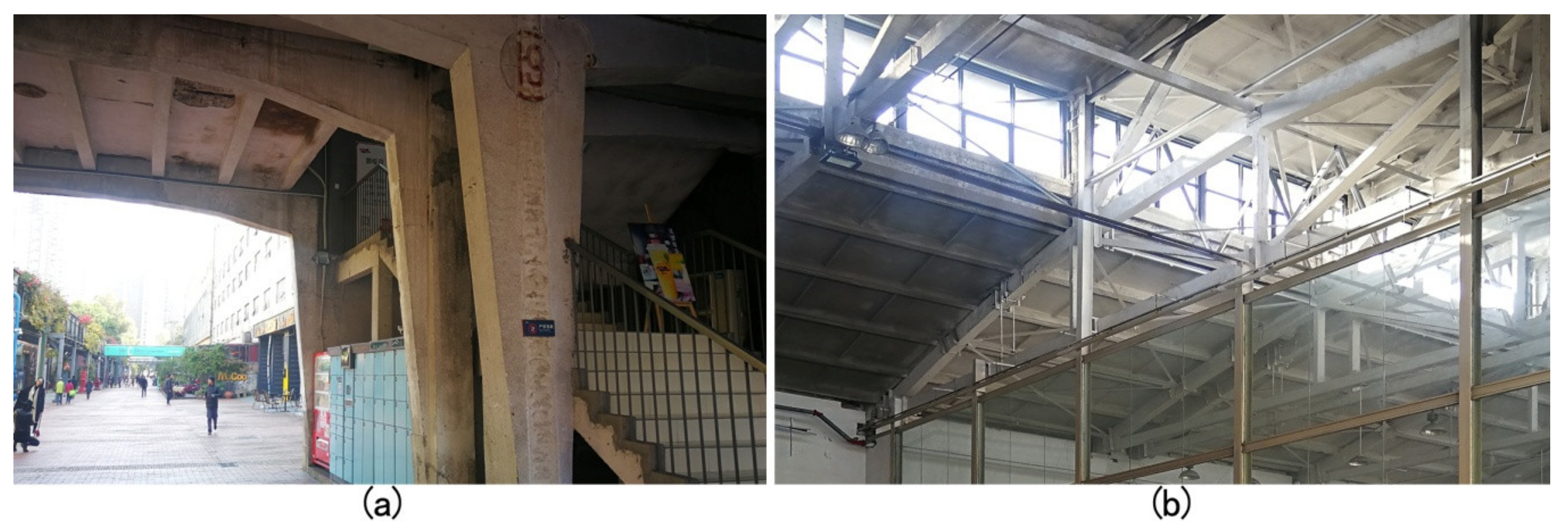 Sustainability 12 03609 g027