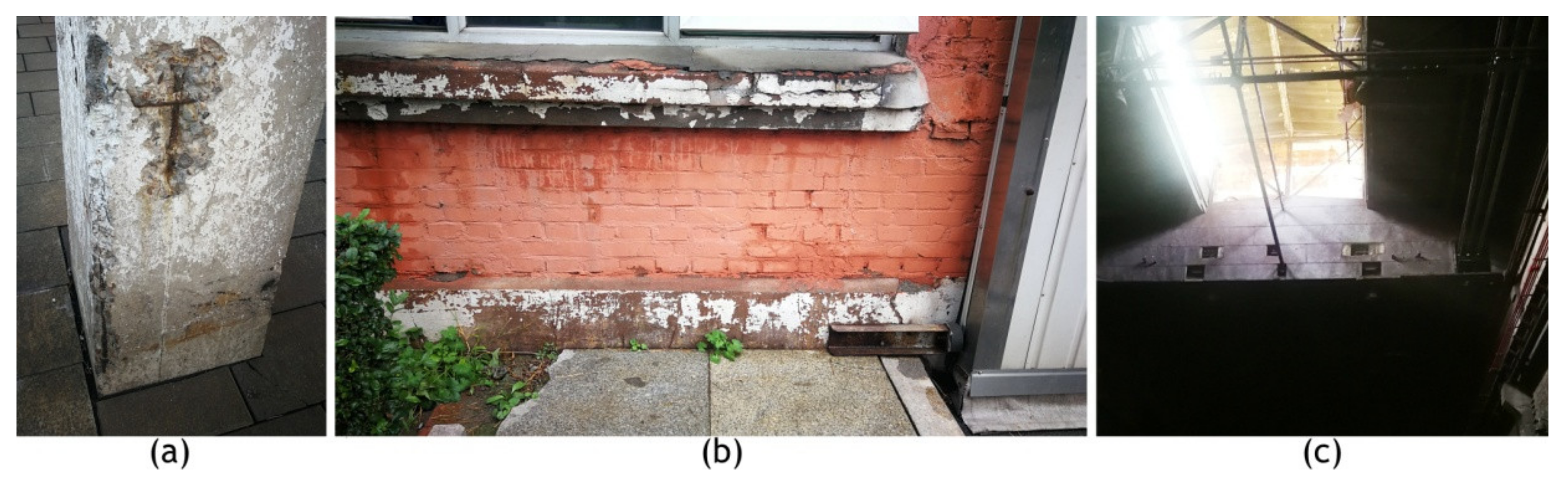 Sustainability 12 03609 g029