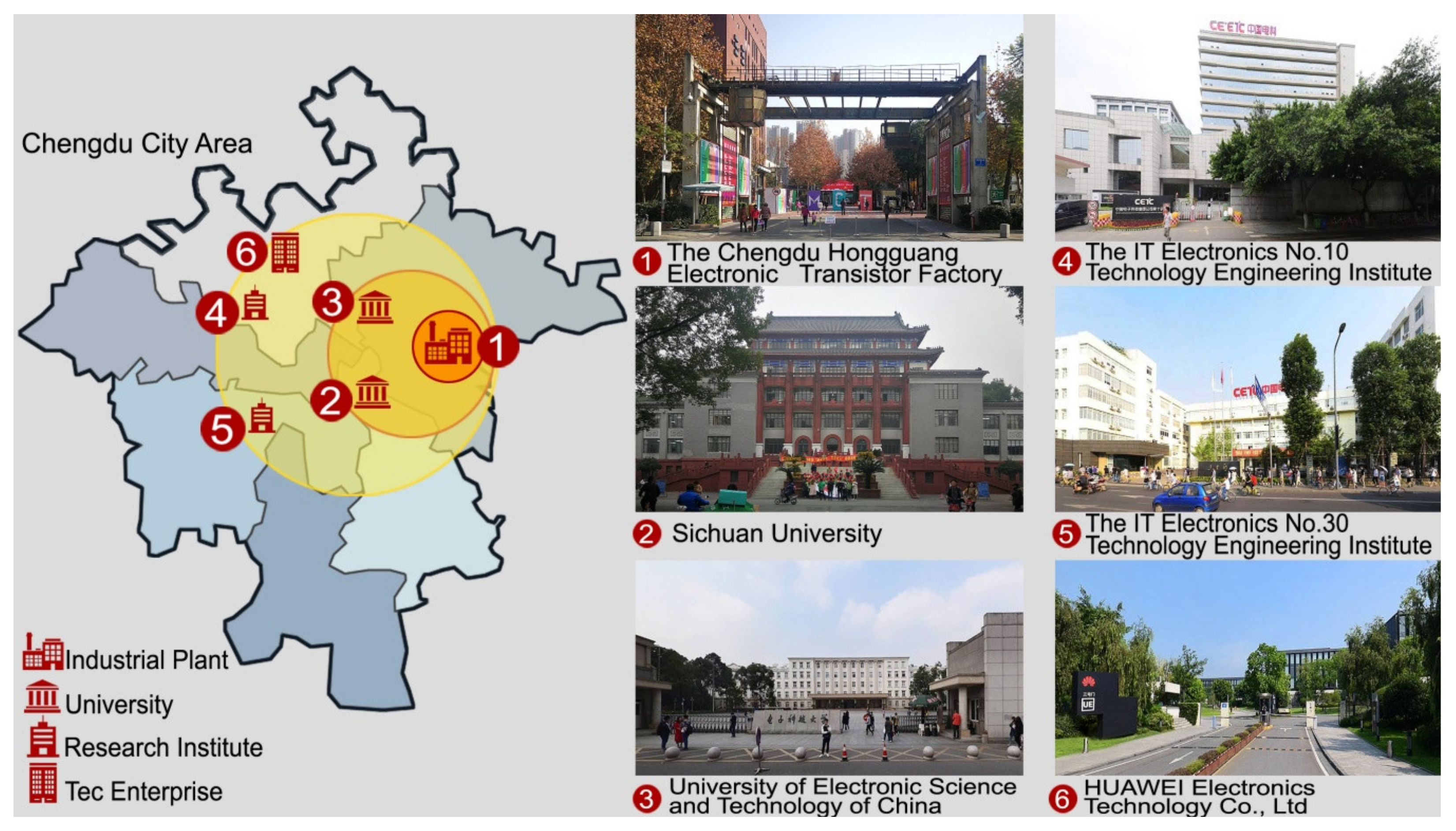 Sustainability 12 03609 g033