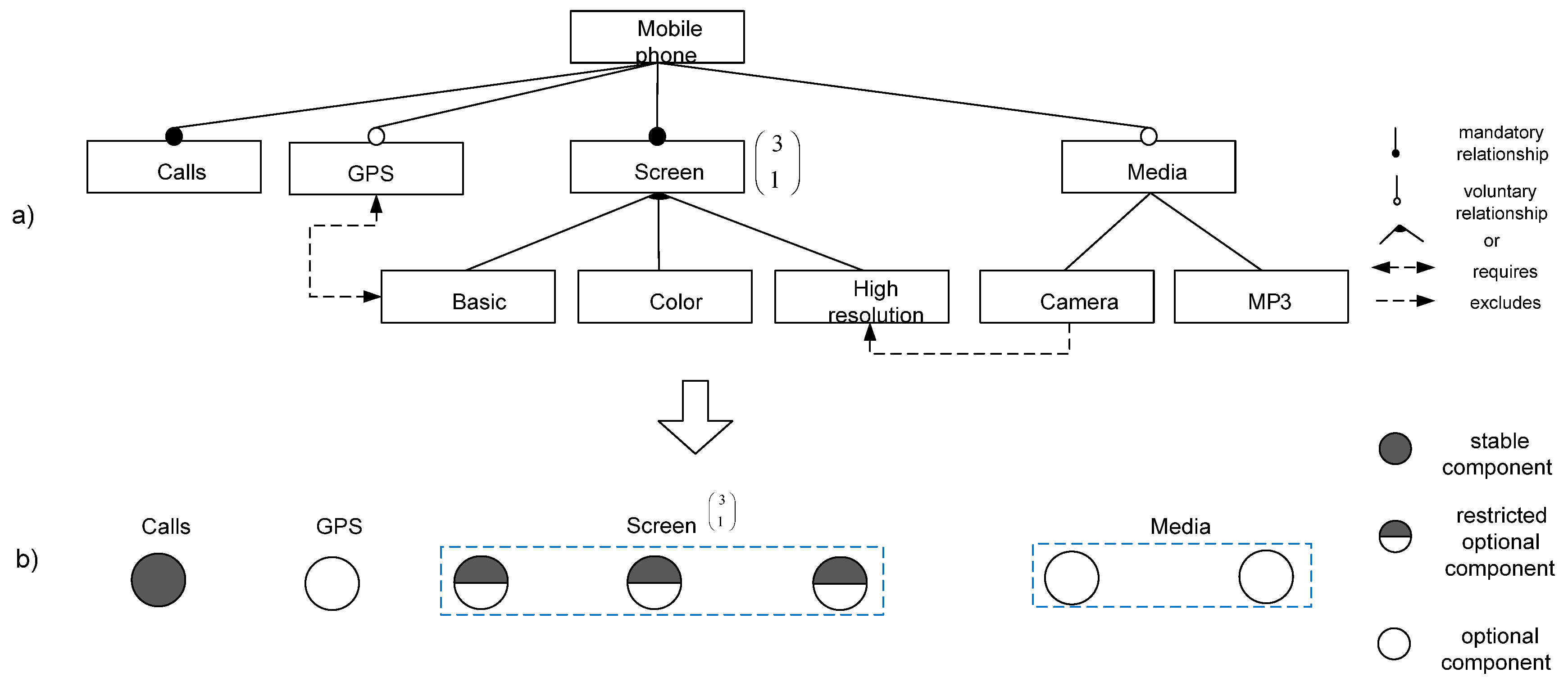 Sustainability 12 03610 g003