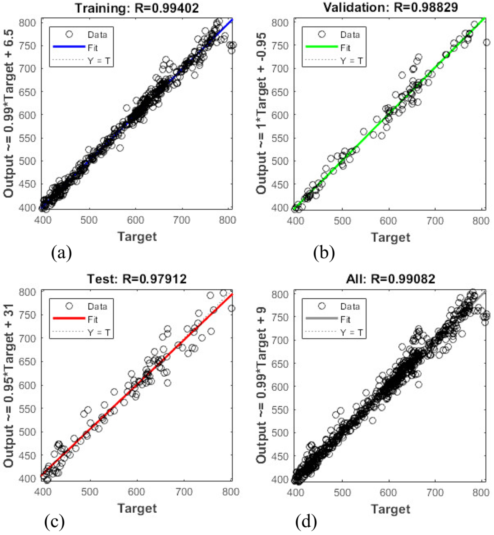 Sustainability 12 03612 g006