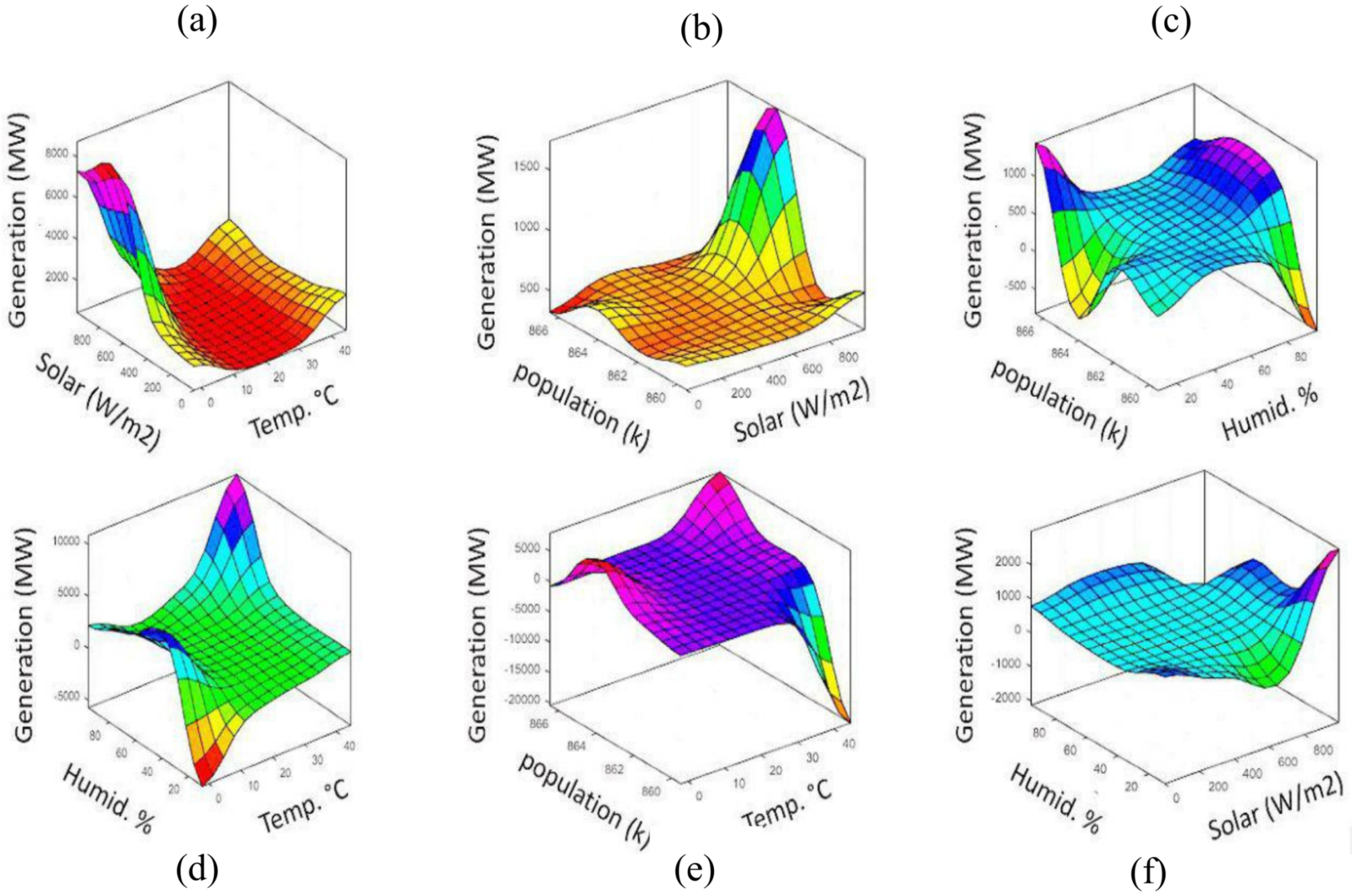 Sustainability 12 03612 g010