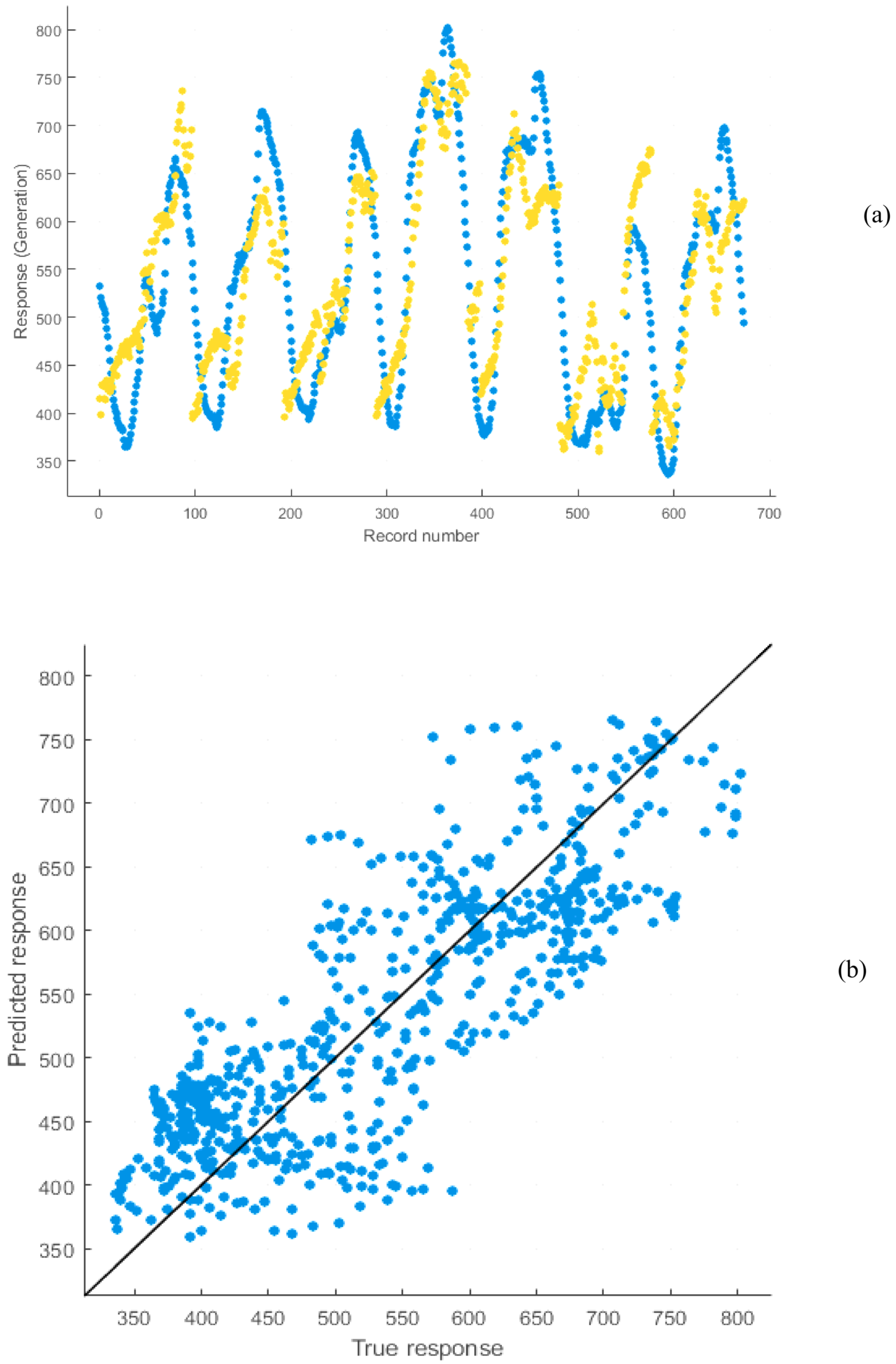 Sustainability 12 03612 g019