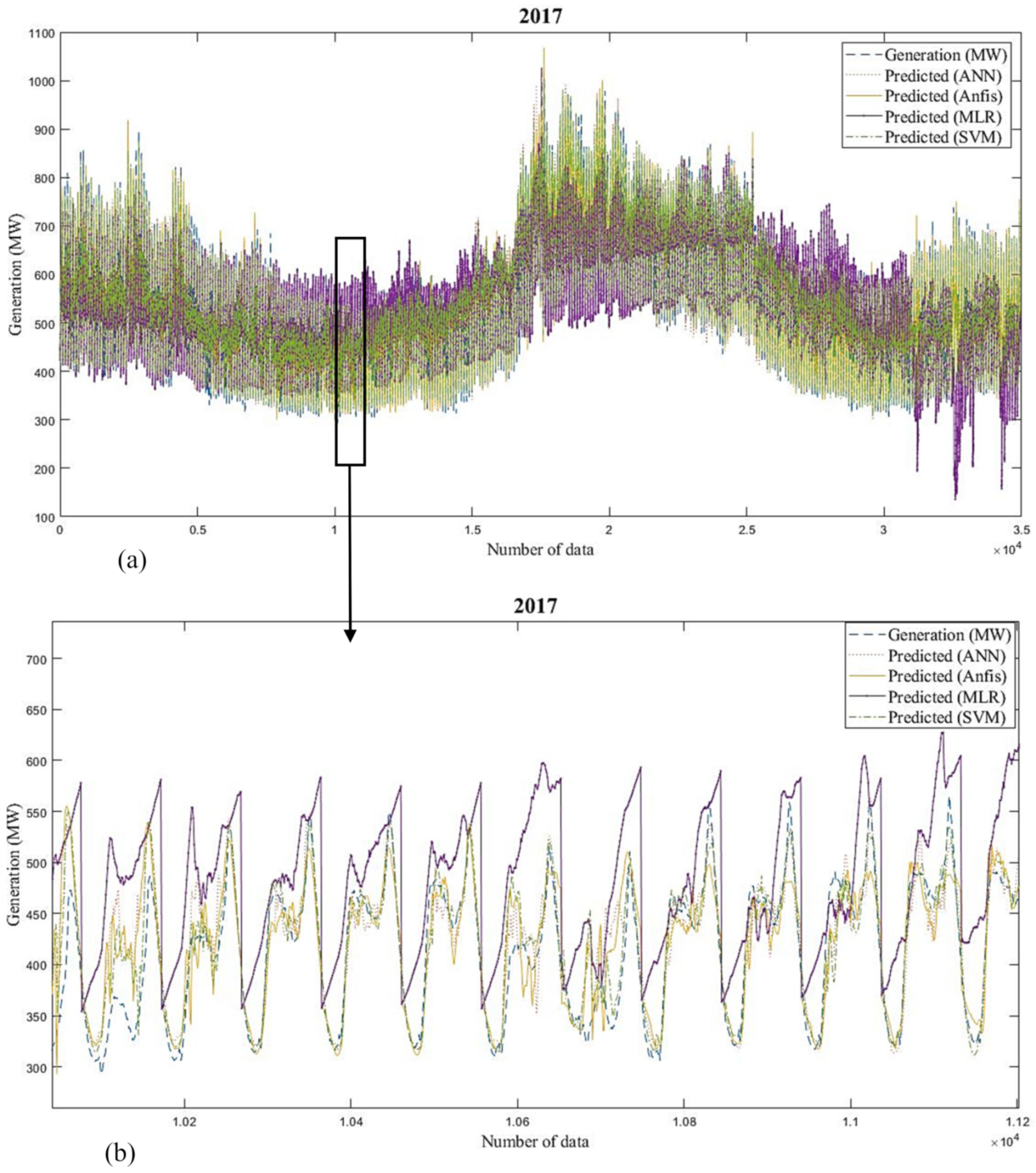 Sustainability 12 03612 g026