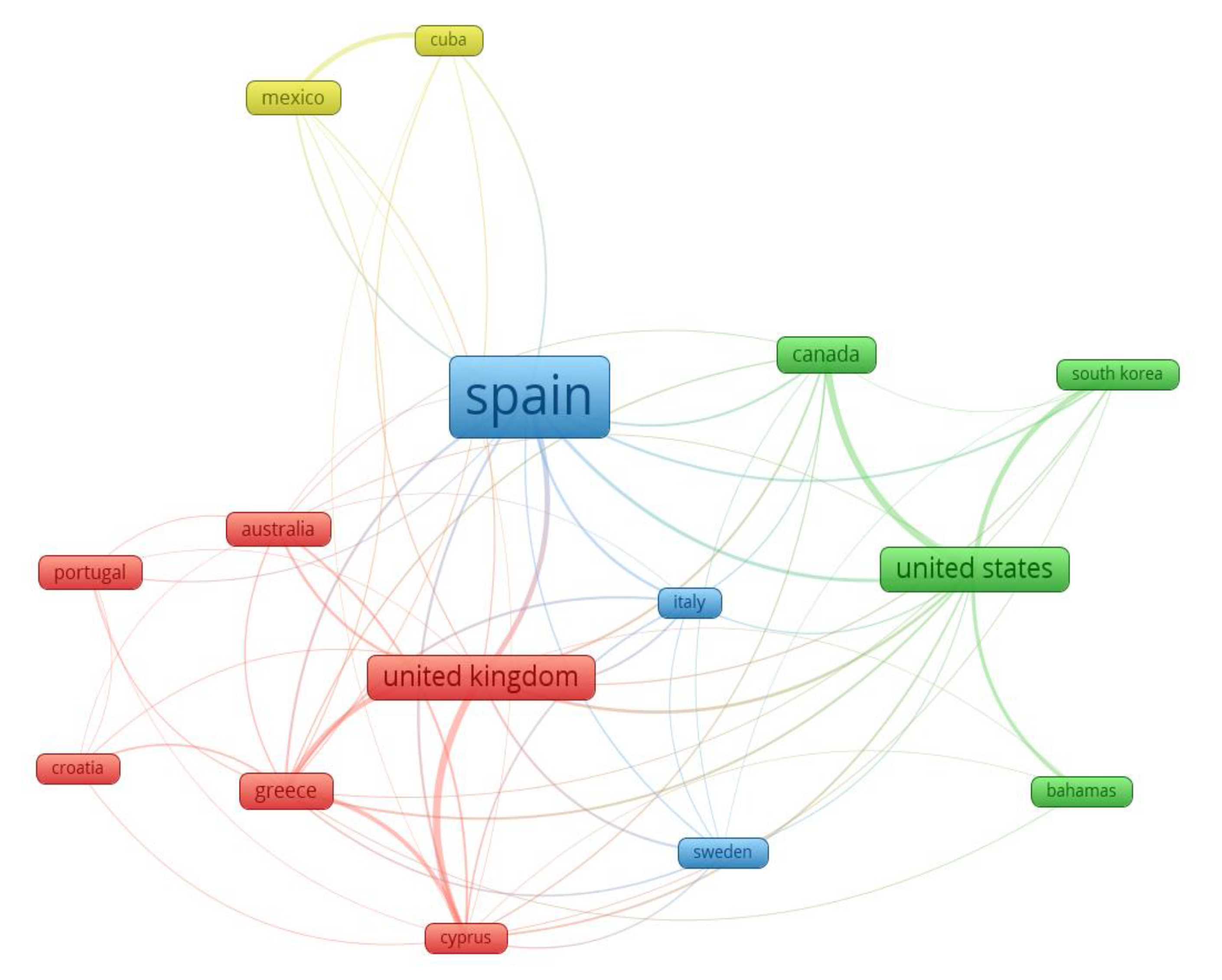 Sustainability 12 03616 g002