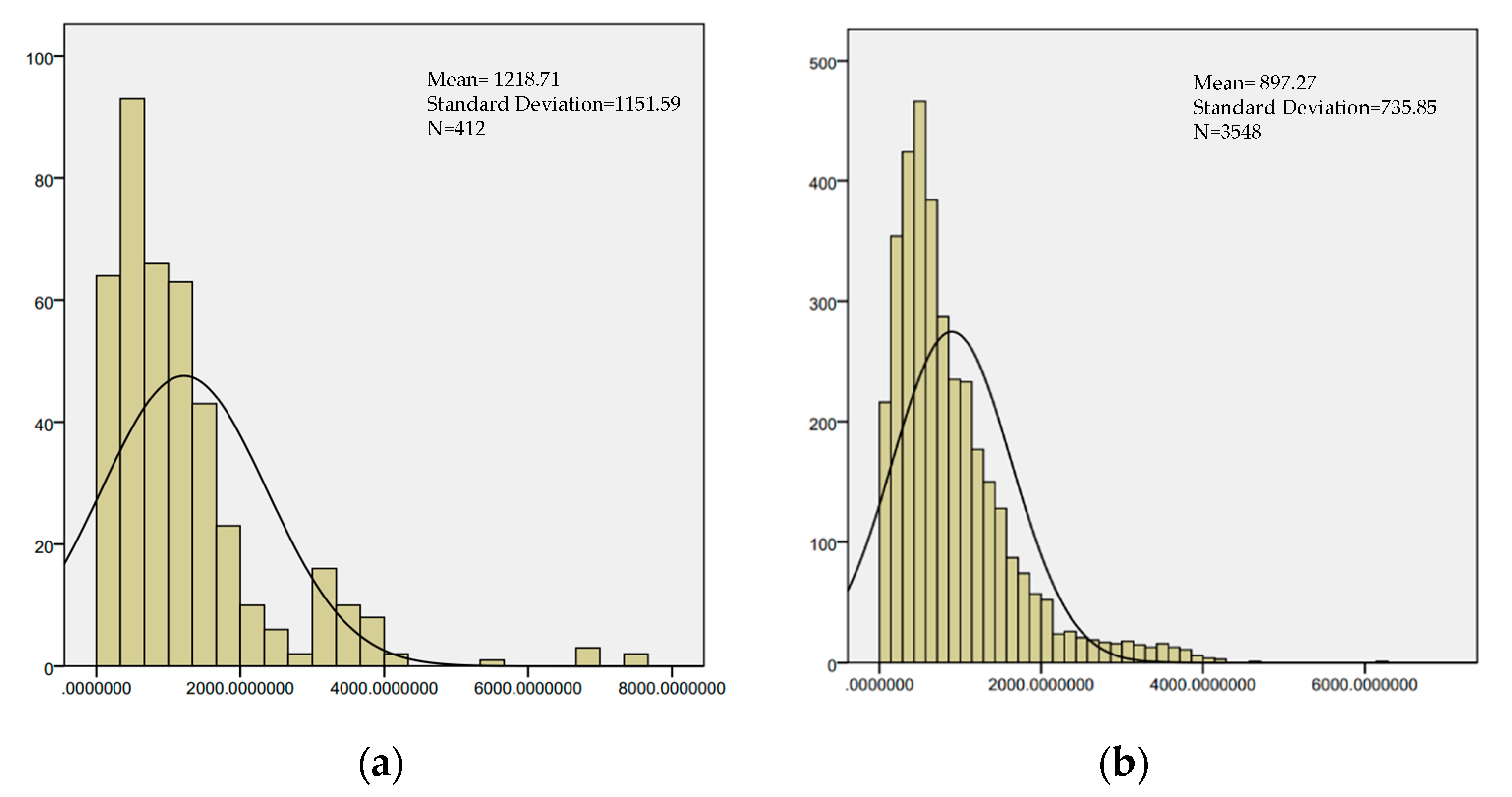 Sustainability 12 03618 g006 Sustainability 12 03618 g006