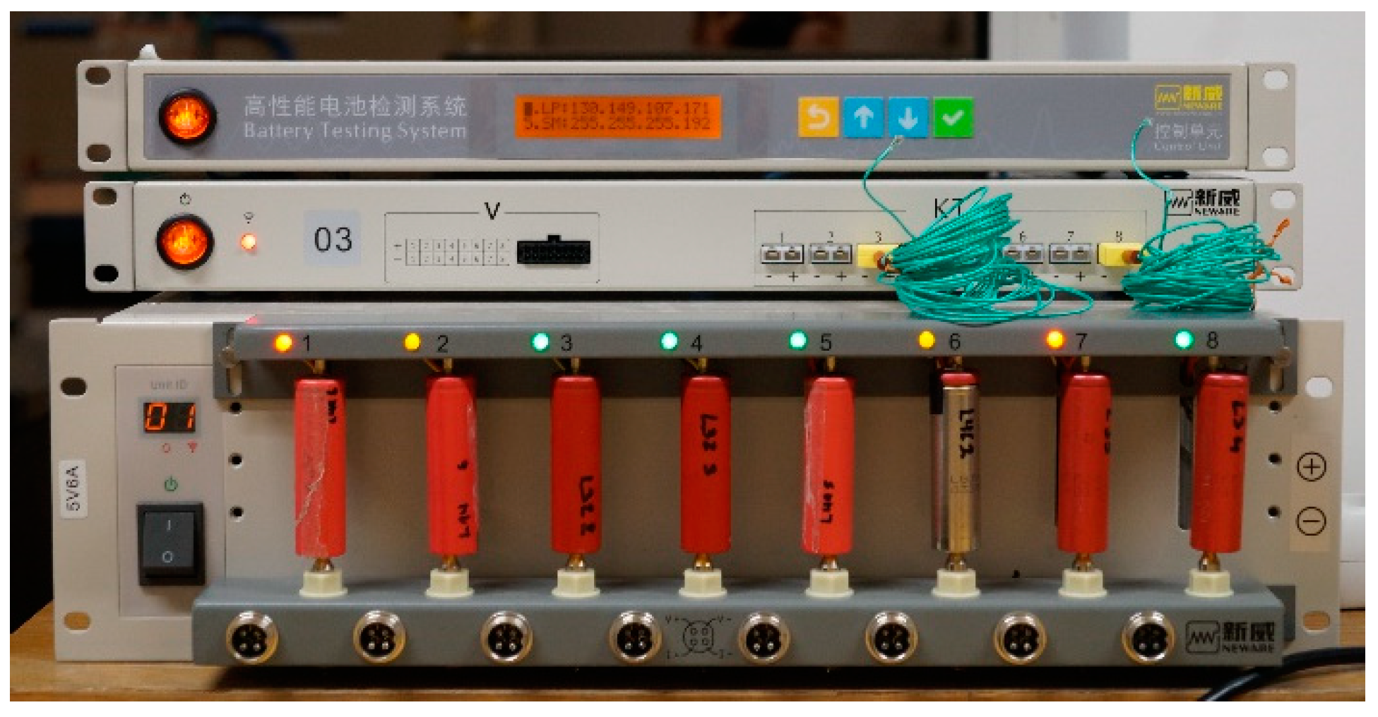 Sustainability 12 03620 g002