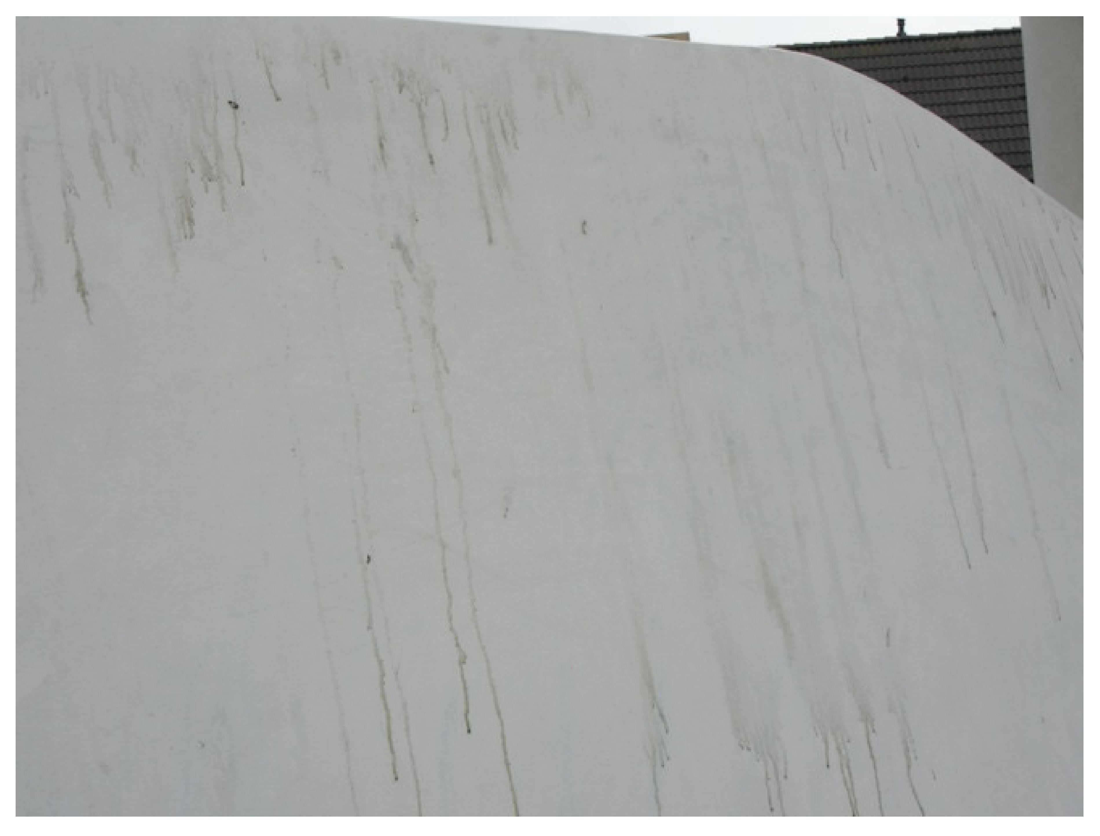 Sustainability 12 03626 g015