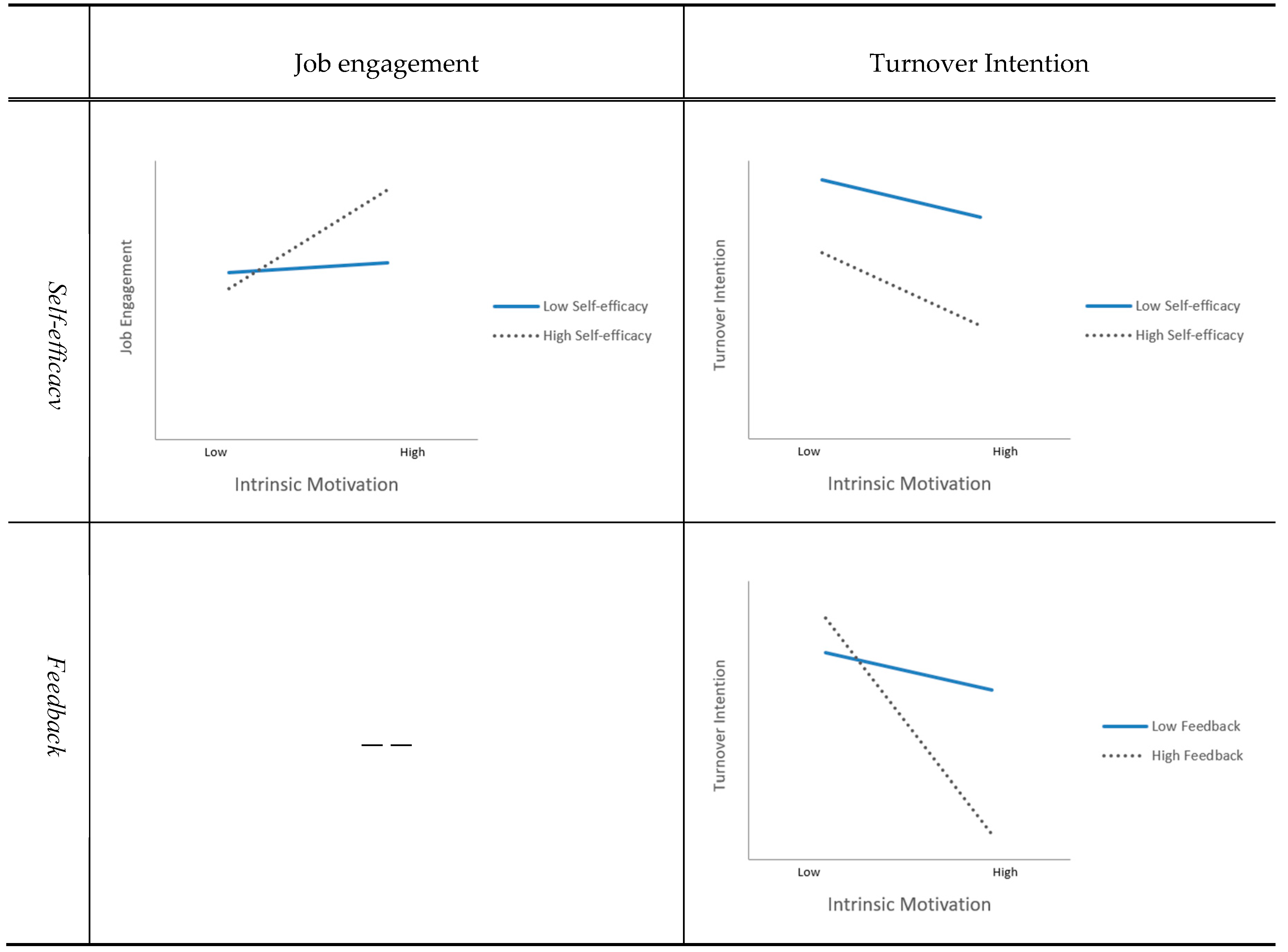 Sustainability 12 03630 g003 Sustainability 12 03630 g003