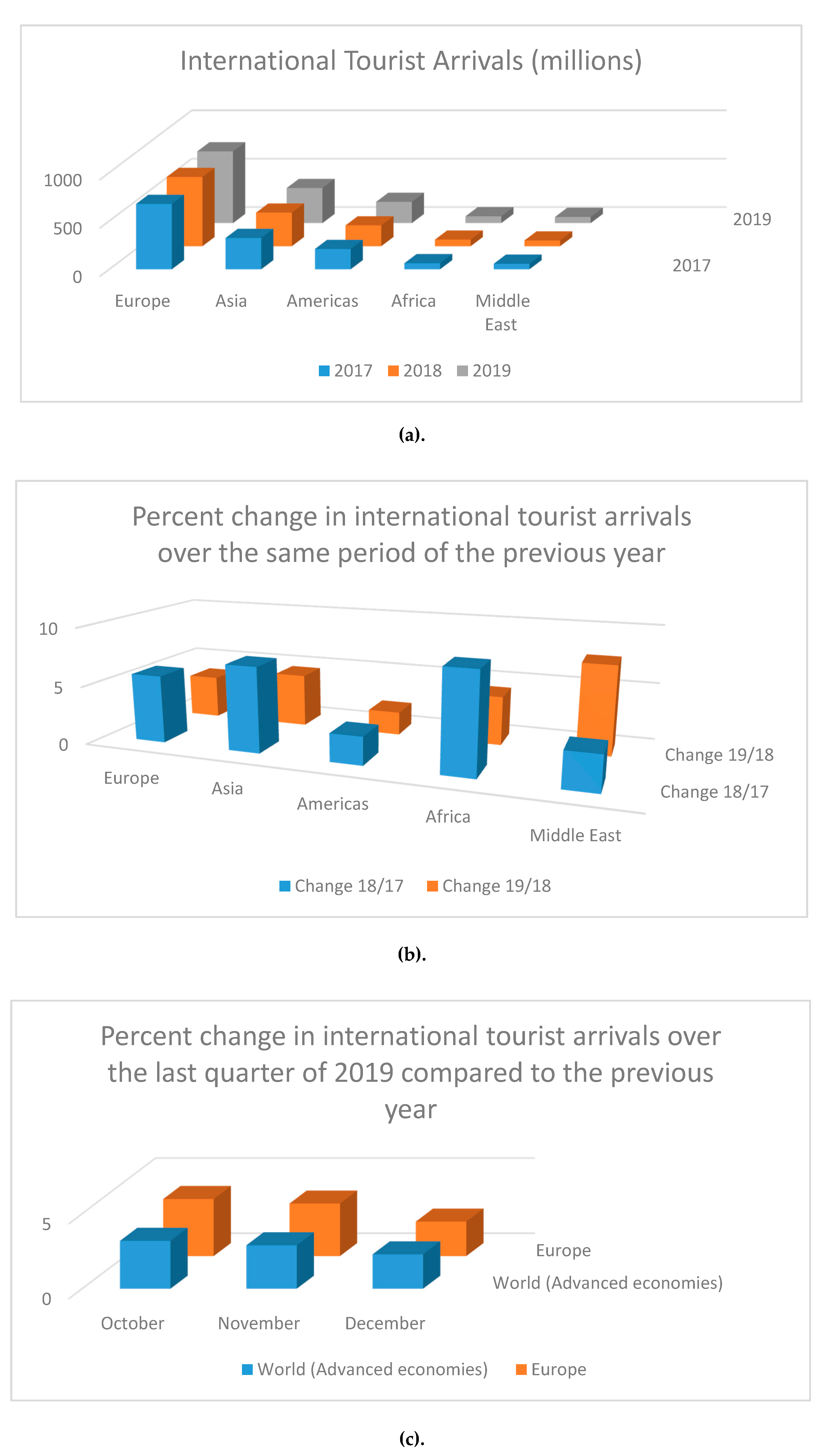 Sustainability 12 03635 g001 Sustainability 12 03635 g001