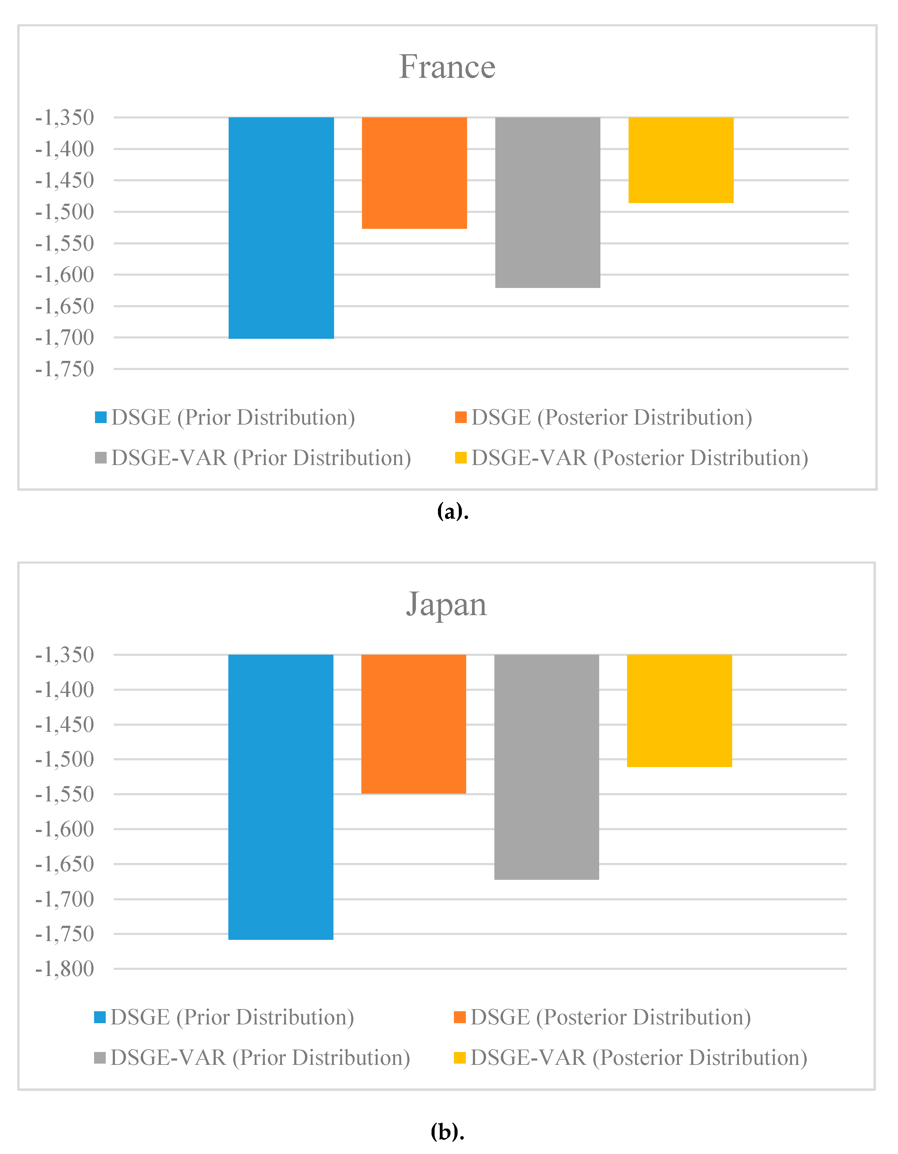 Sustainability 12 03635 g003a Sustainability 12 03635 g003a