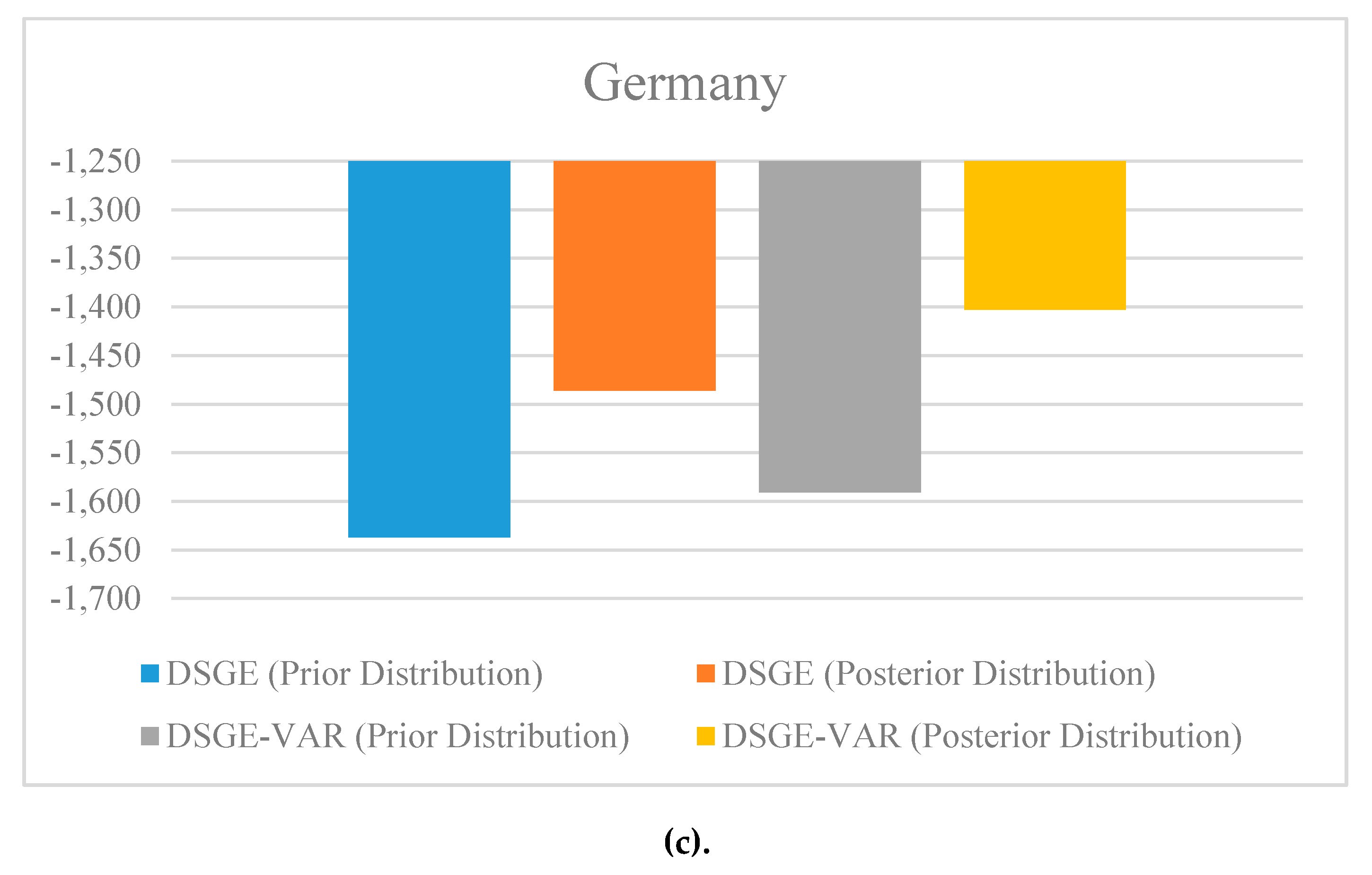 Sustainability 12 03635 g003b Sustainability 12 03635 g003b