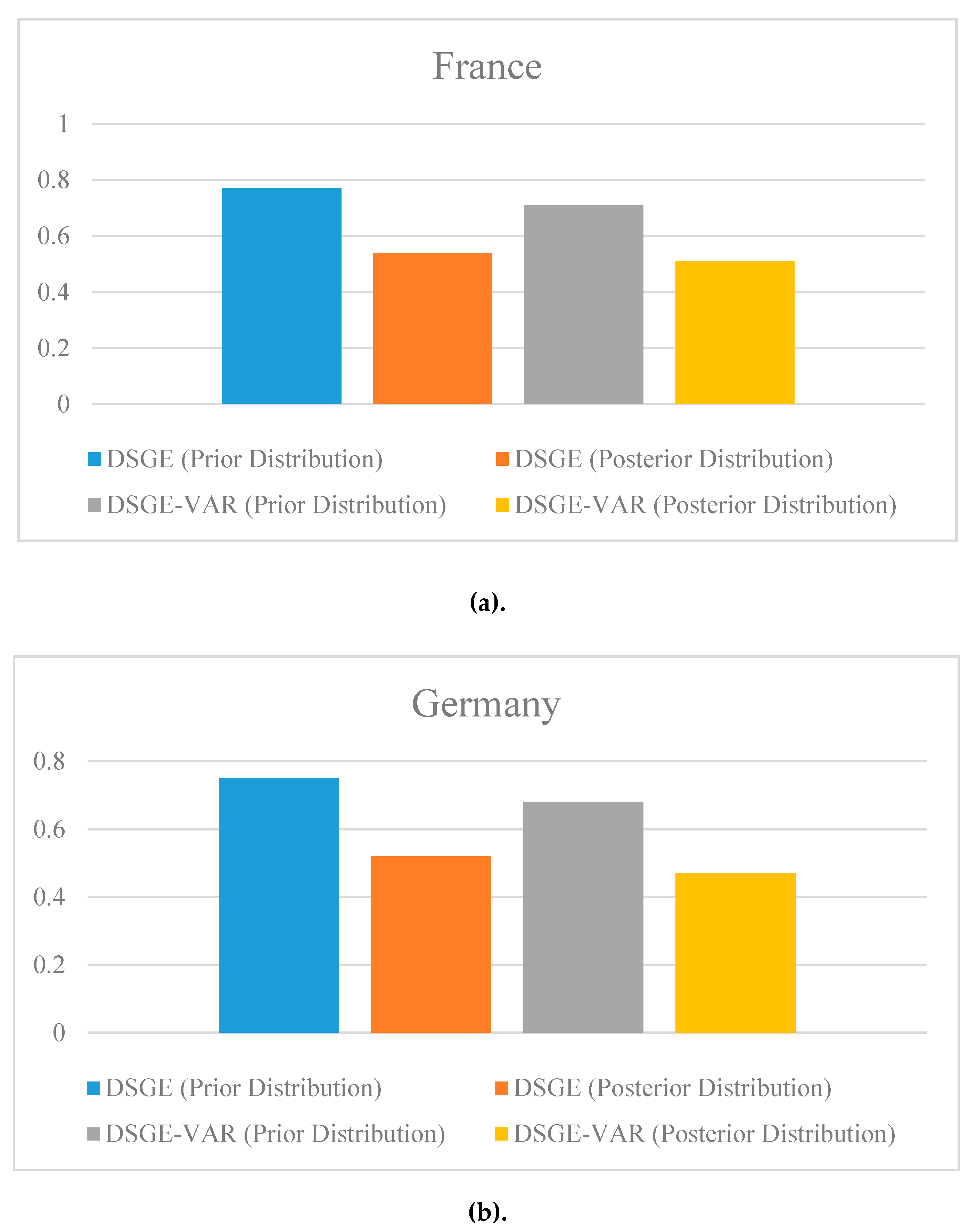 Sustainability 12 03635 g004a Sustainability 12 03635 g004a