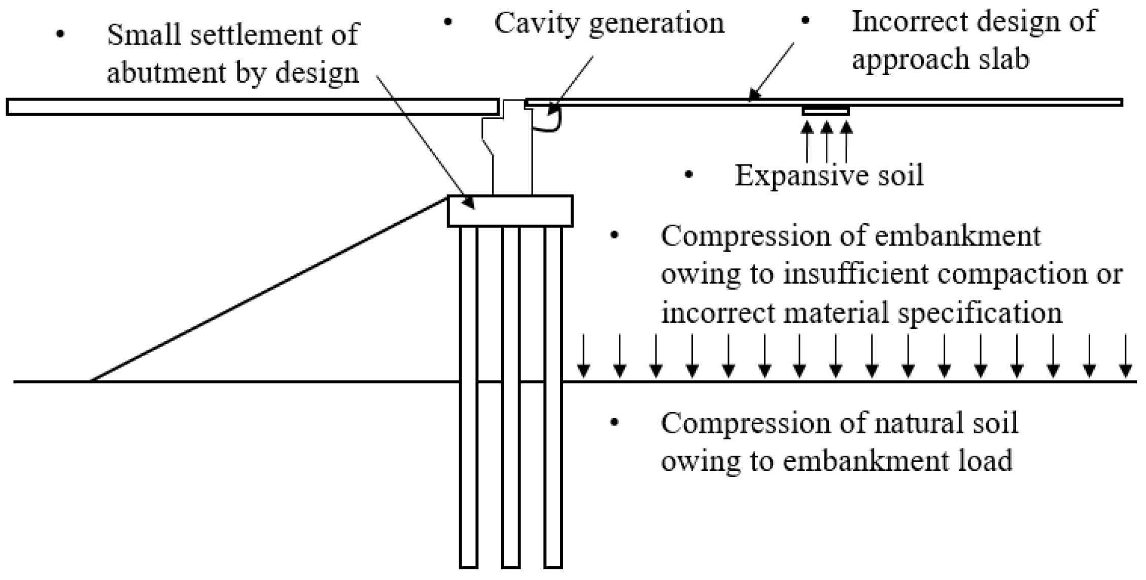 Sustainability 12 03641 g001
