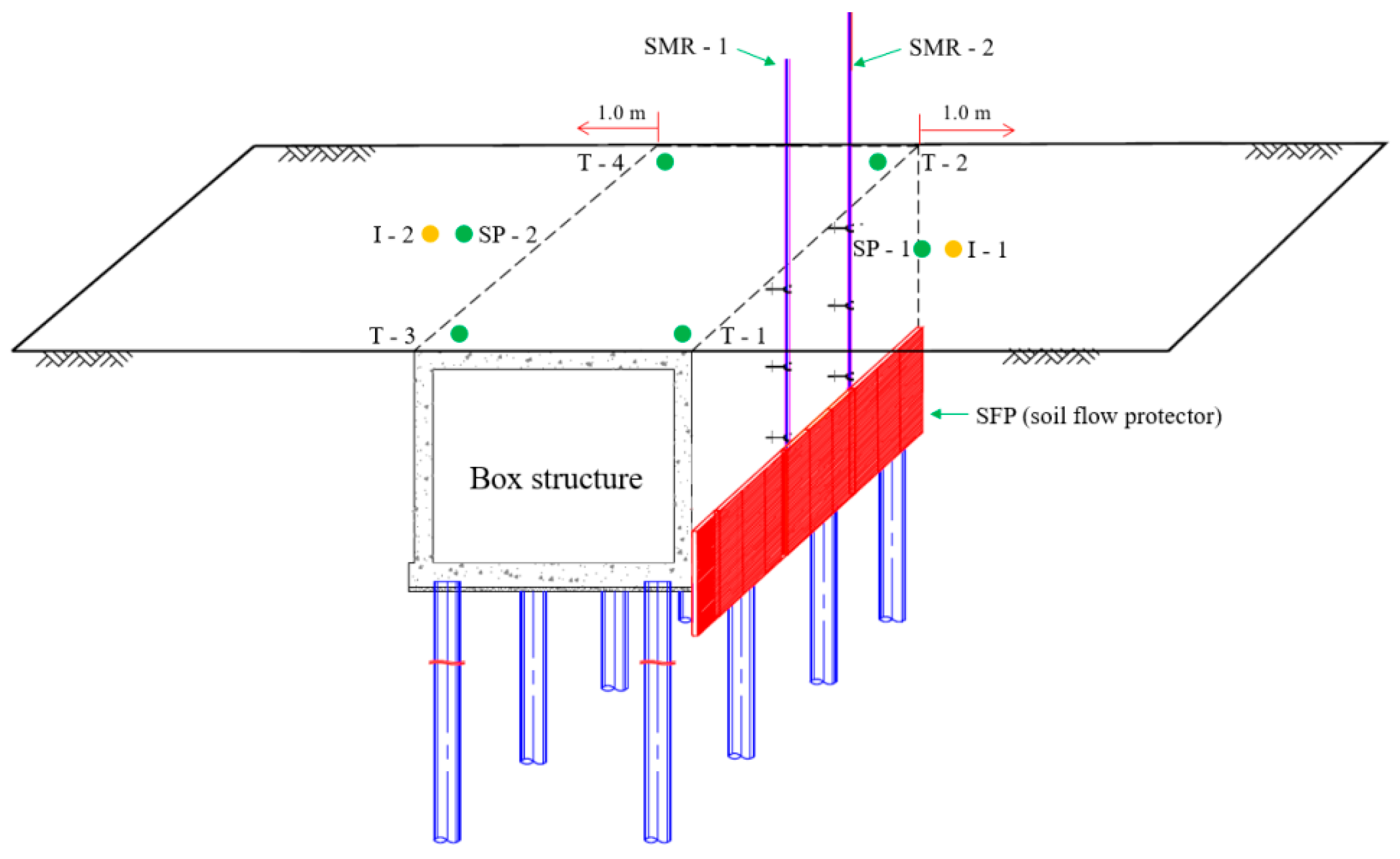 Sustainability 12 03641 g006