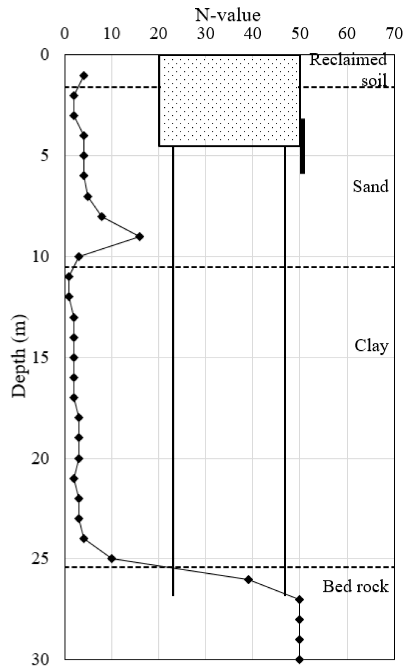 Sustainability 12 03641 g008