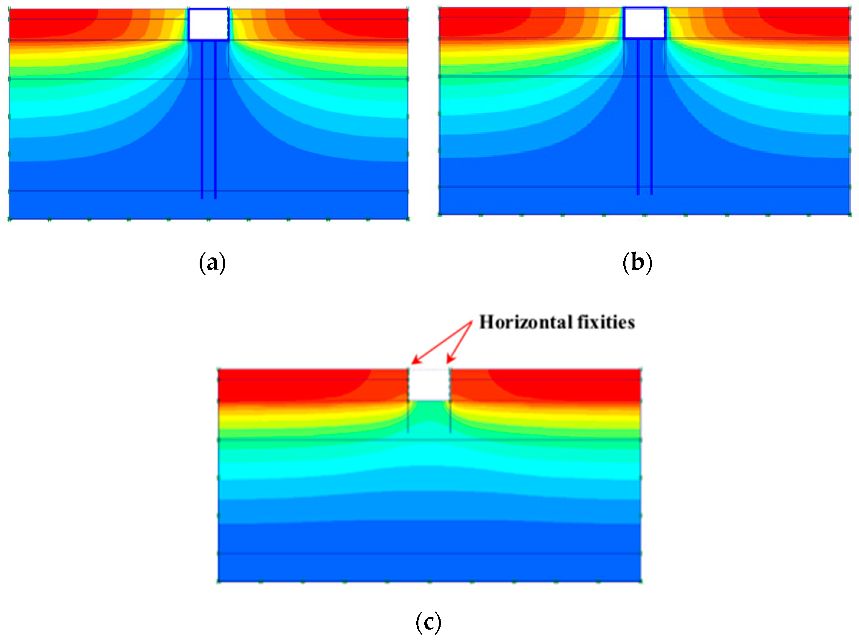 Sustainability 12 03641 g009