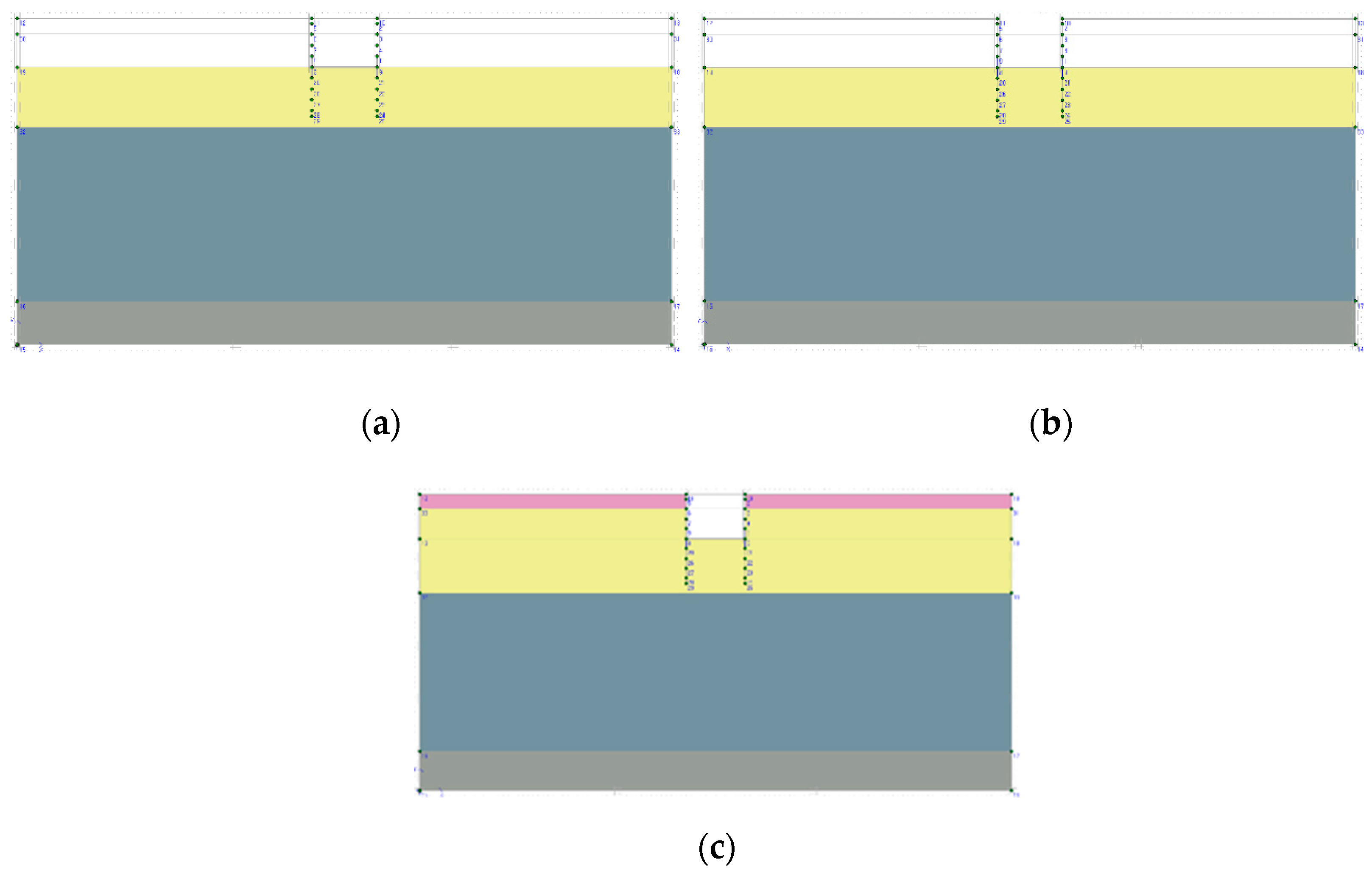 Sustainability 12 03641 g010