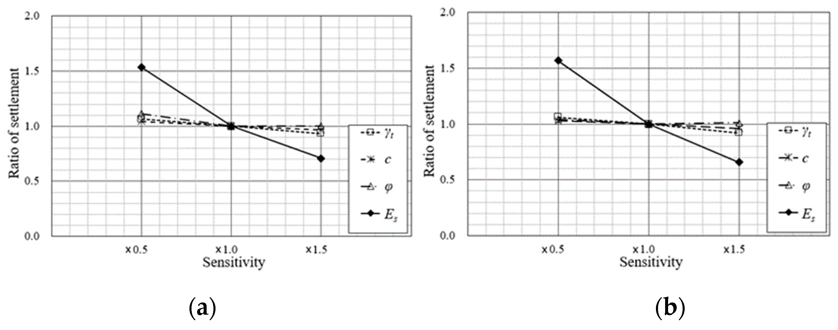 Sustainability 12 03641 g012