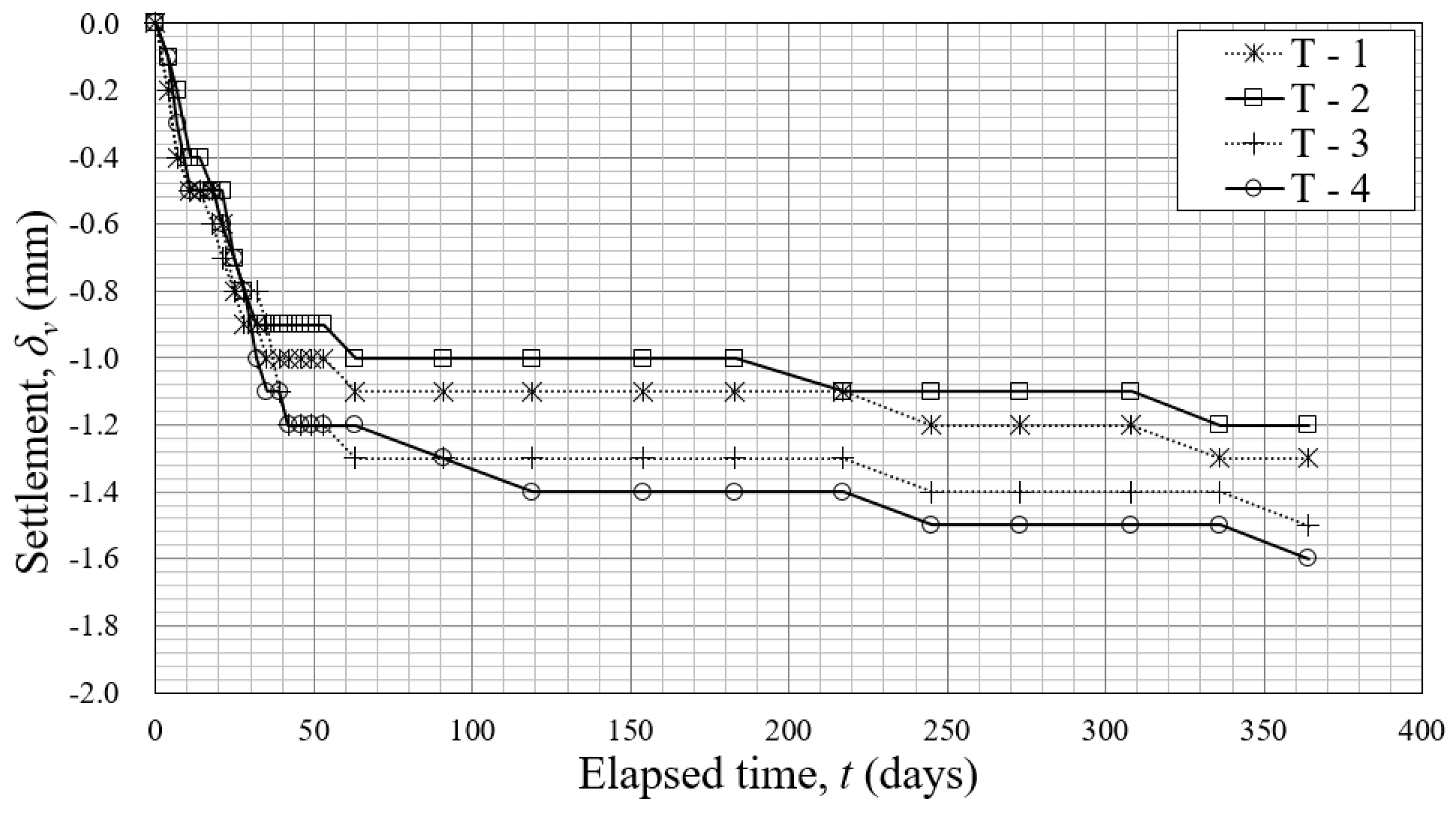 Sustainability 12 03641 g013
