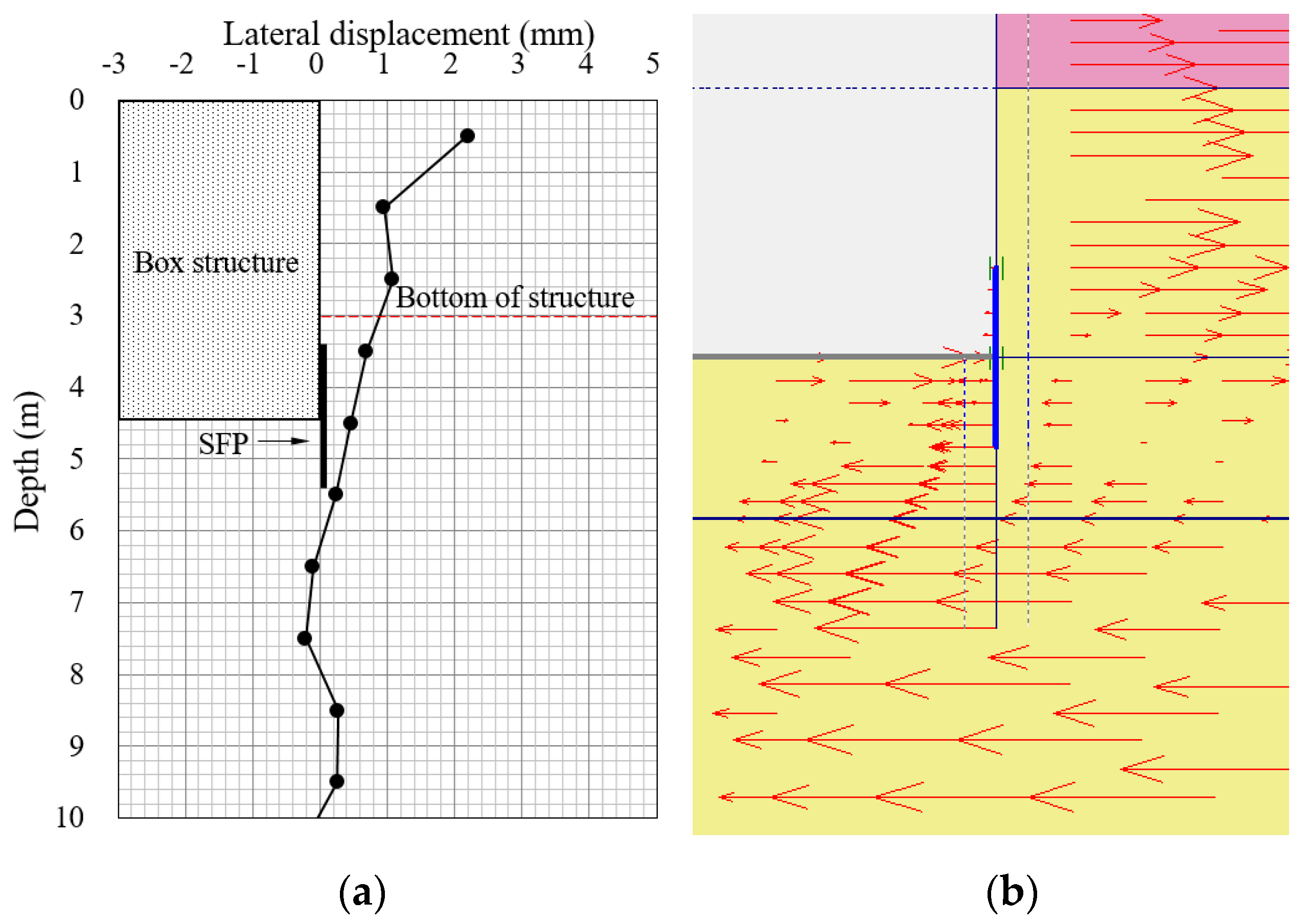 Sustainability 12 03641 g019