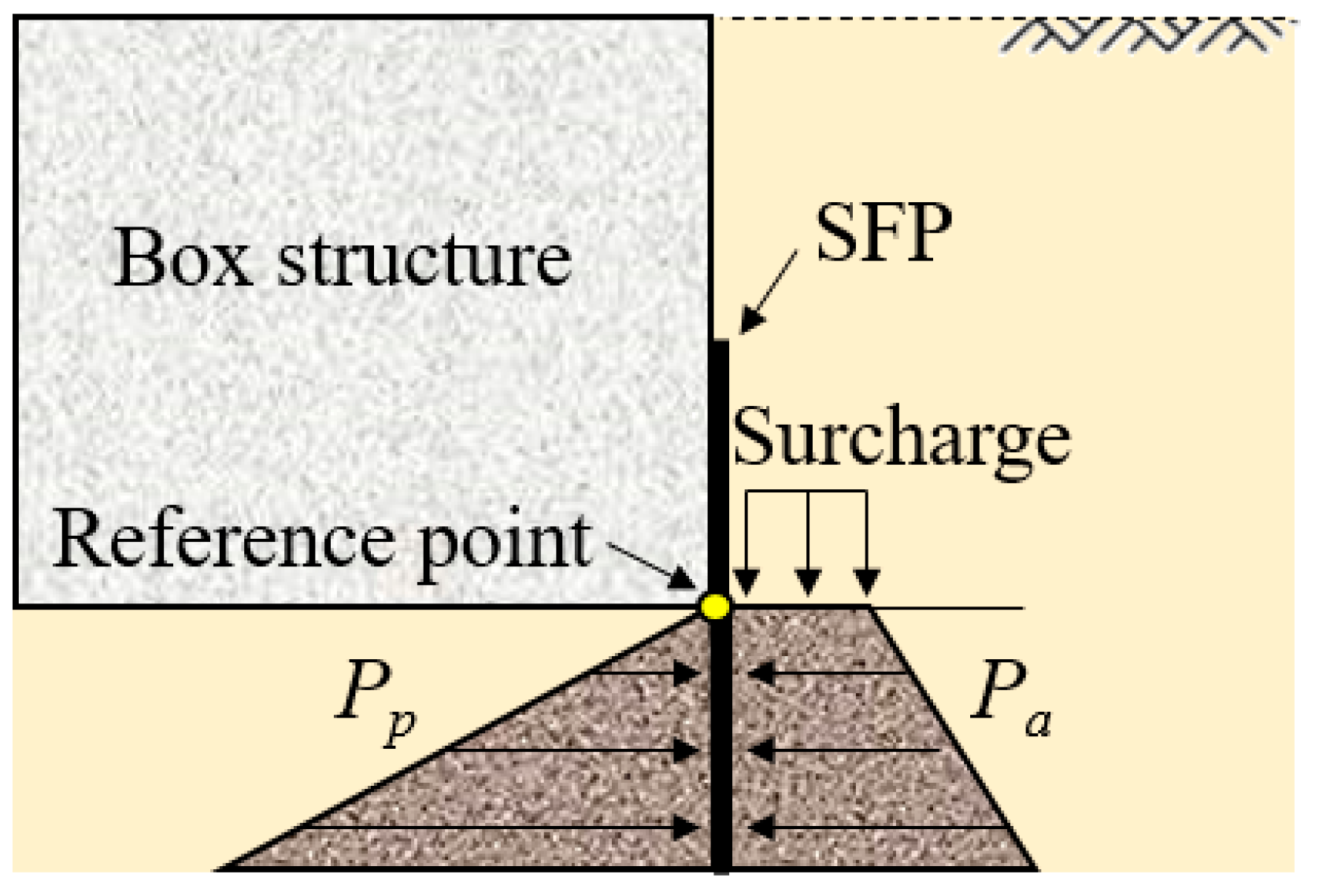Sustainability 12 03641 g020