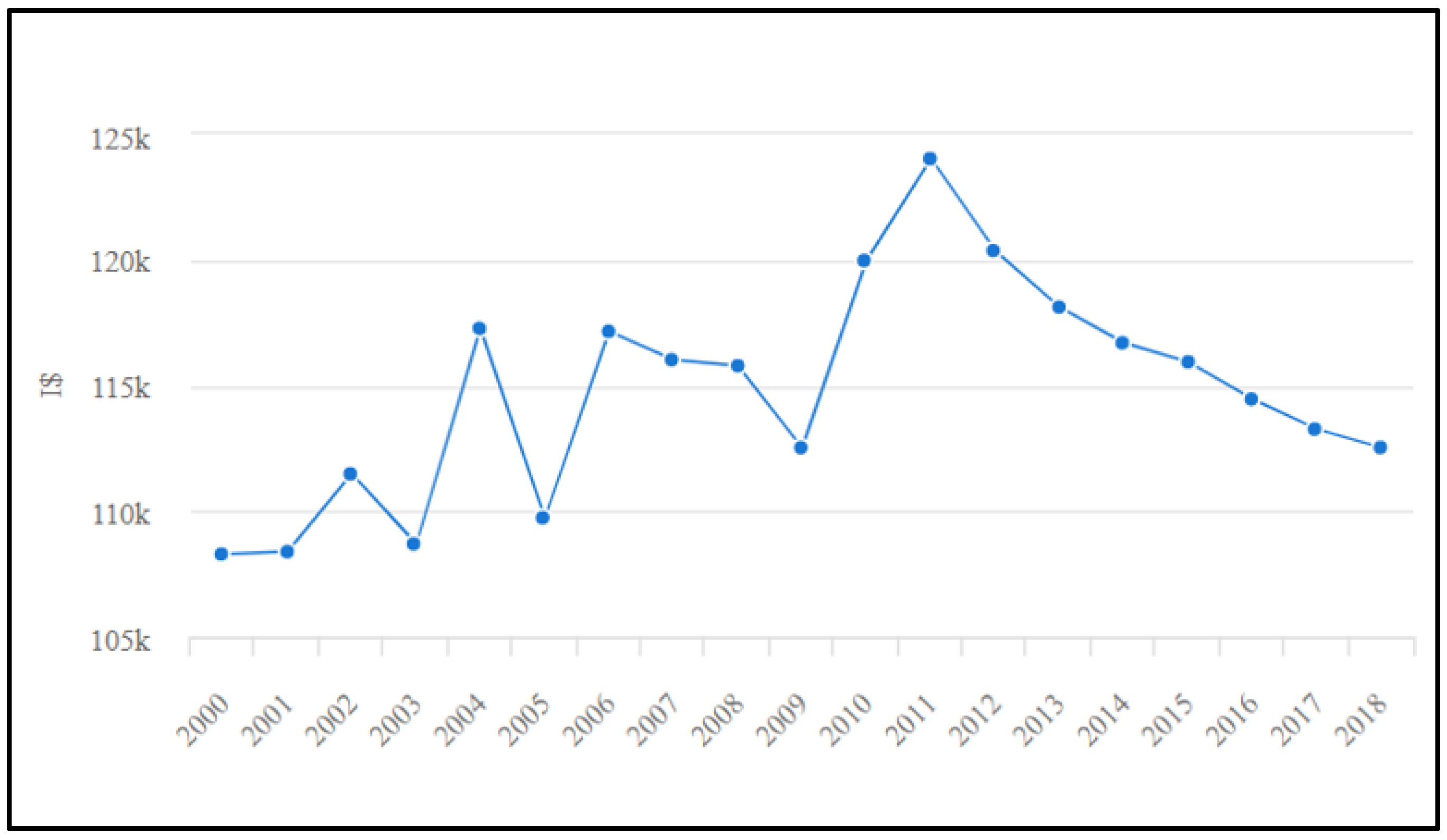 Sustainability 12 03643 g002 Sustainability 12 03643 g002