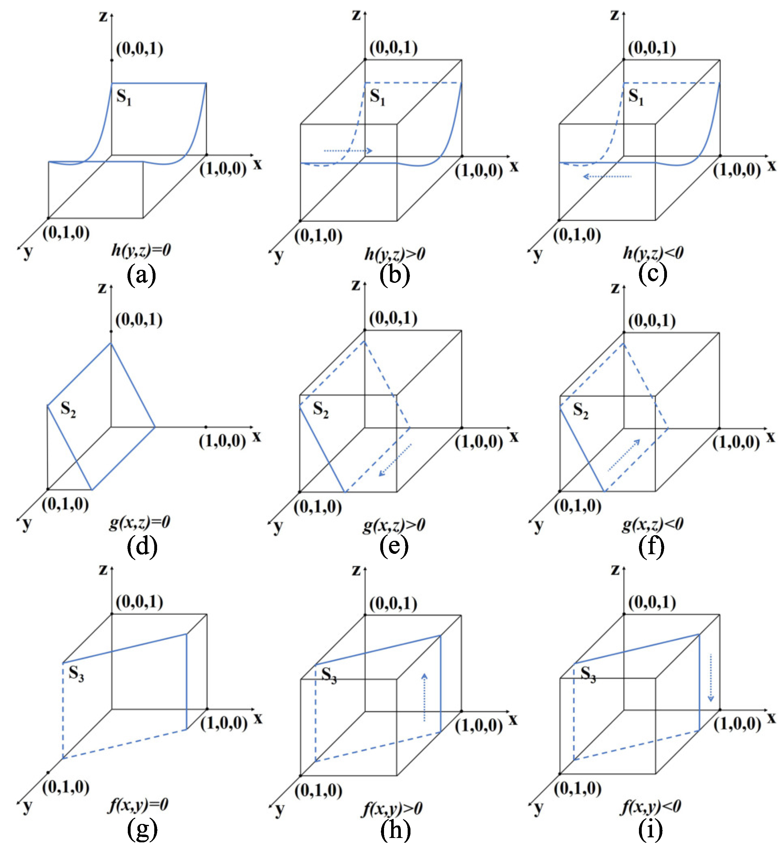 Sustainability 12 03648 g002