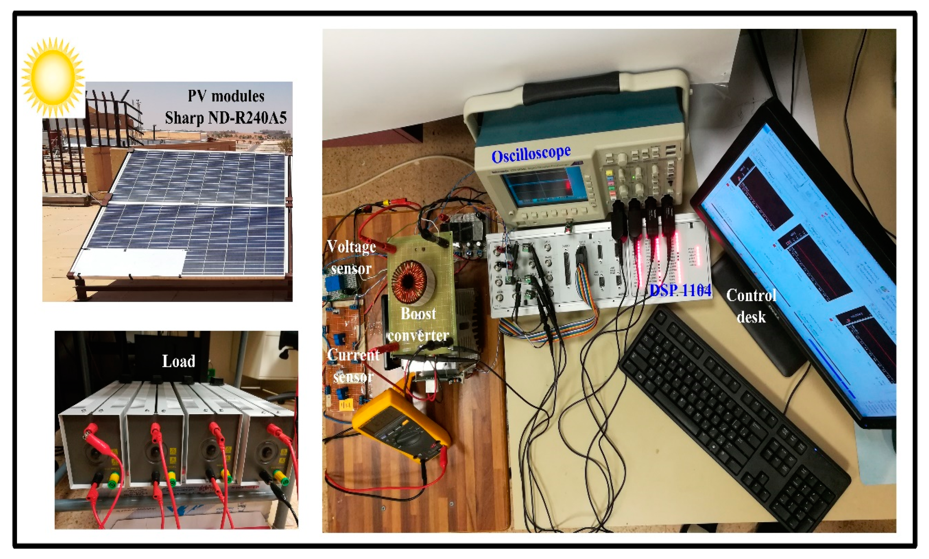 Sustainability 12 03652 g011 Sustainability 12 03652 g011