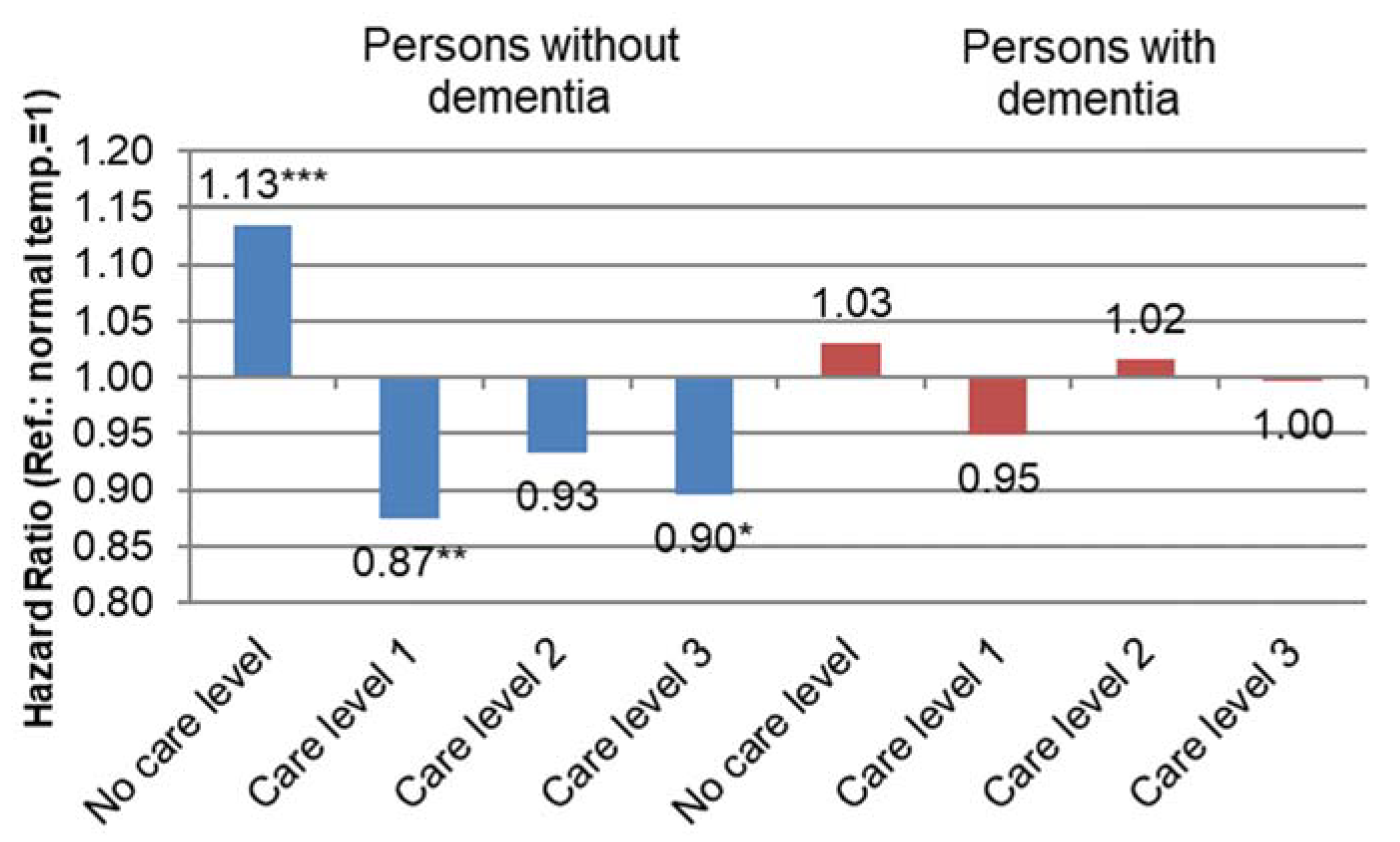 Sustainability 12 03664 g002