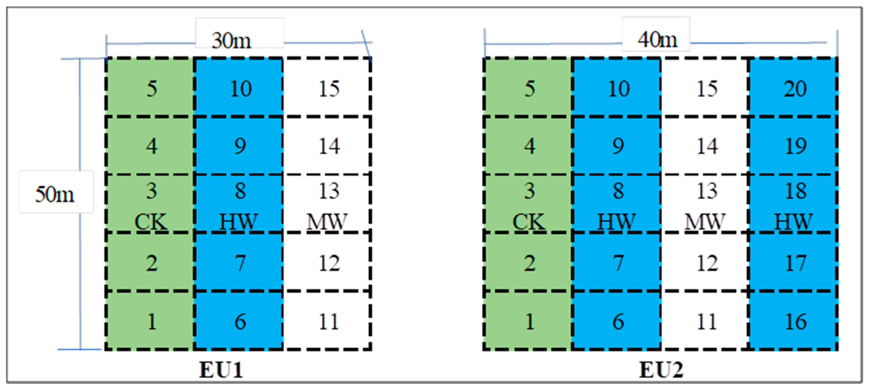 Sustainability 12 03669 g001 Sustainability 12 03669 g001