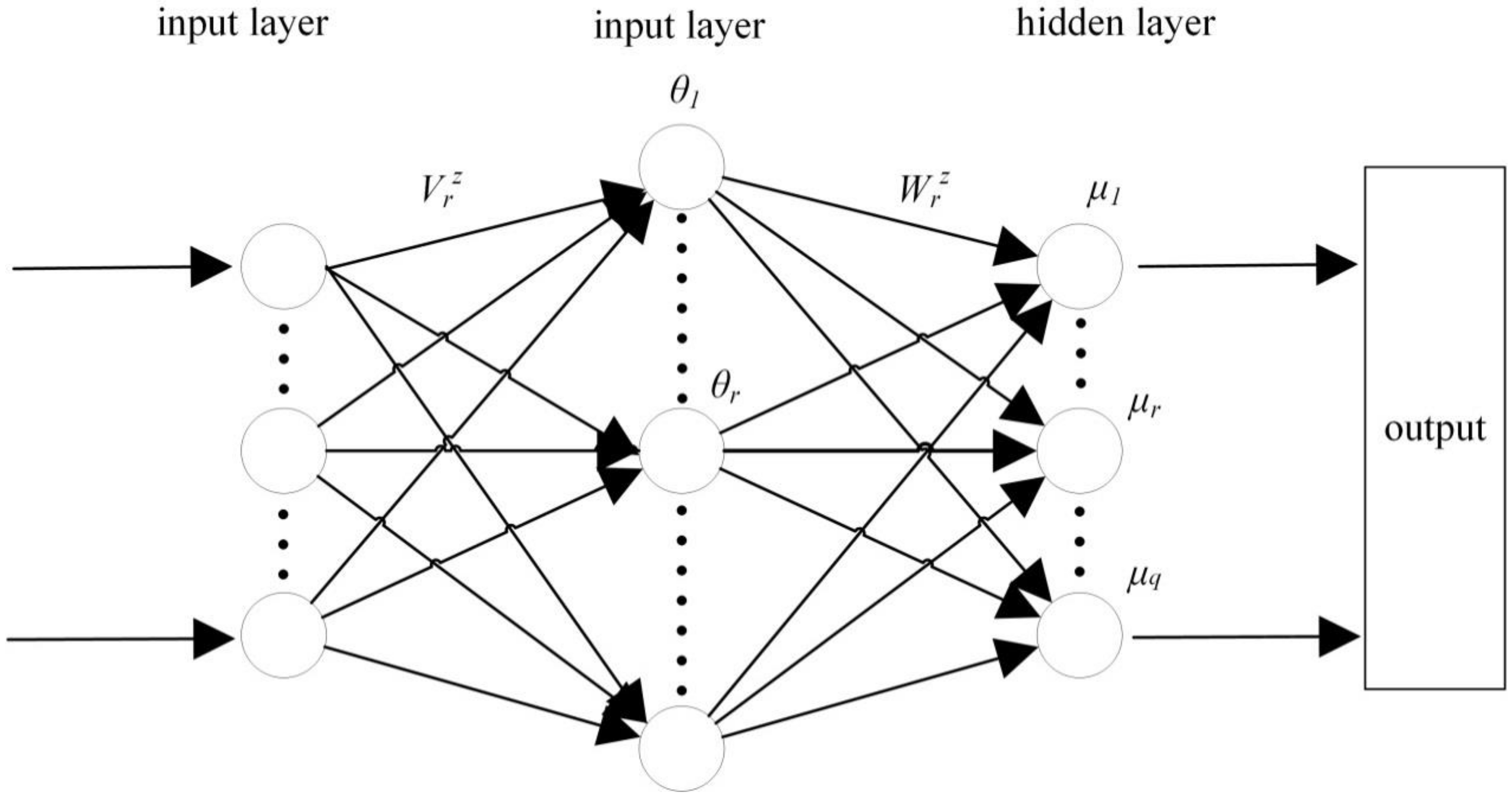 Sustainability 12 03678 g002