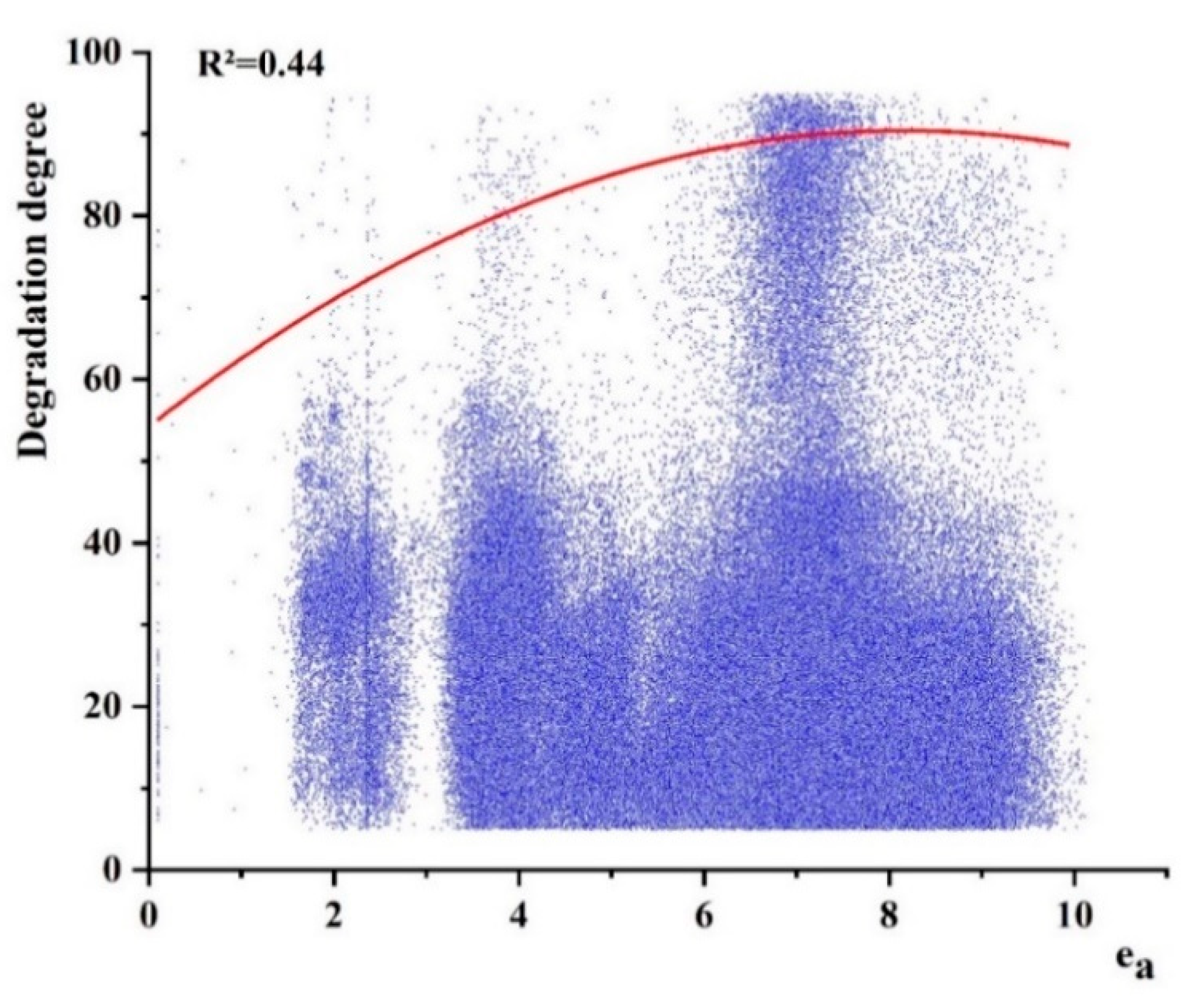 Sustainability 12 03682 g009 Sustainability 12 03682 g009